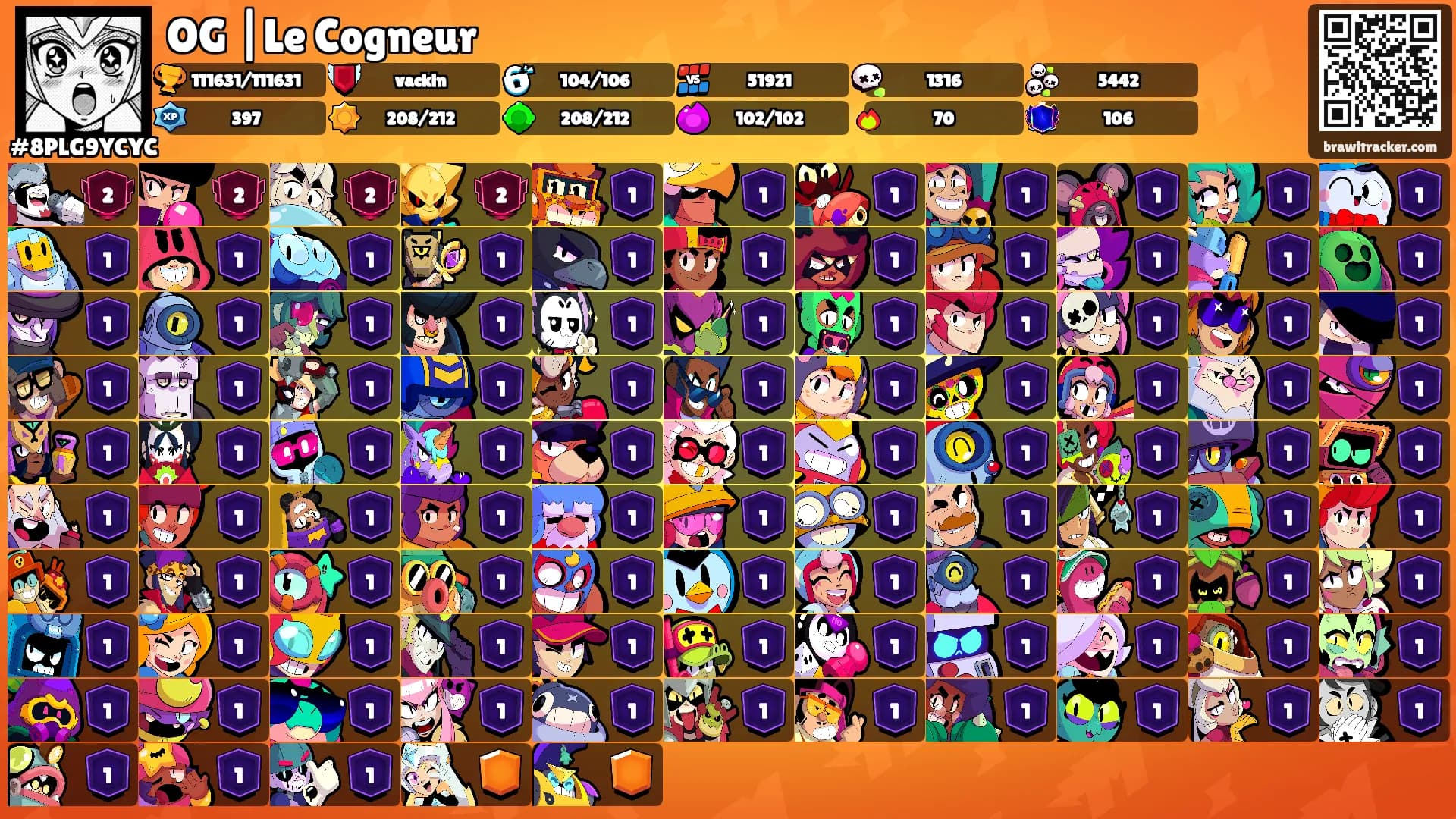 OG |Le Cogneur's Ranks