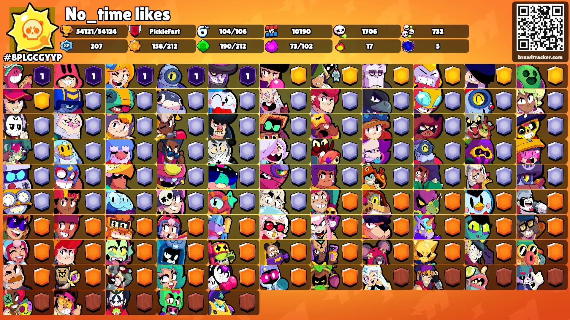 No_time likes's Ranks
