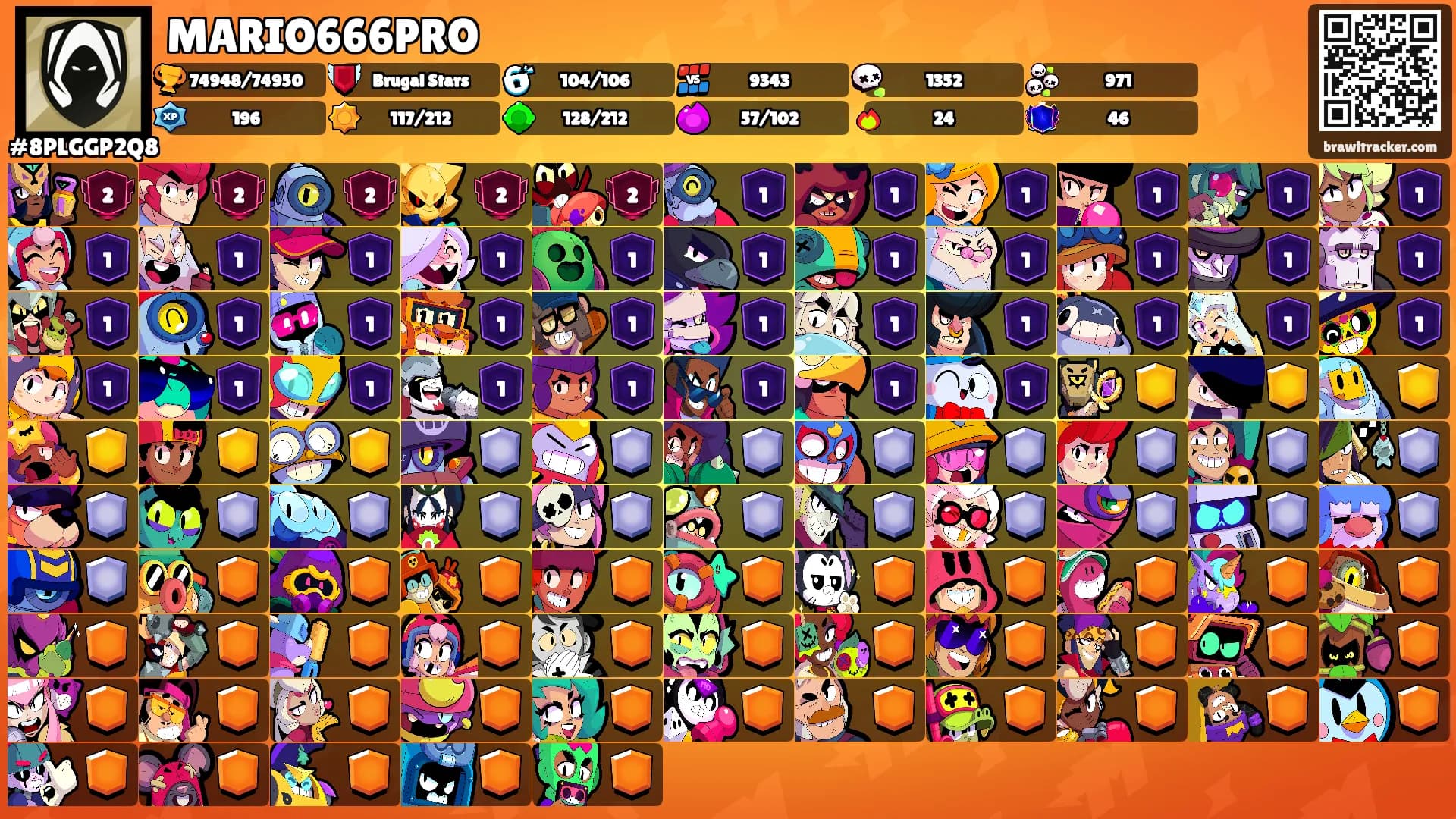 MARIO666PRO's Ranks