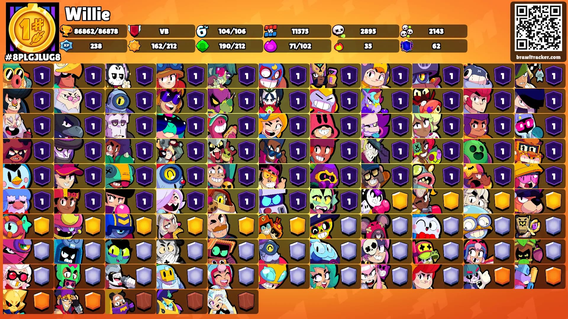 Willie's Ranks