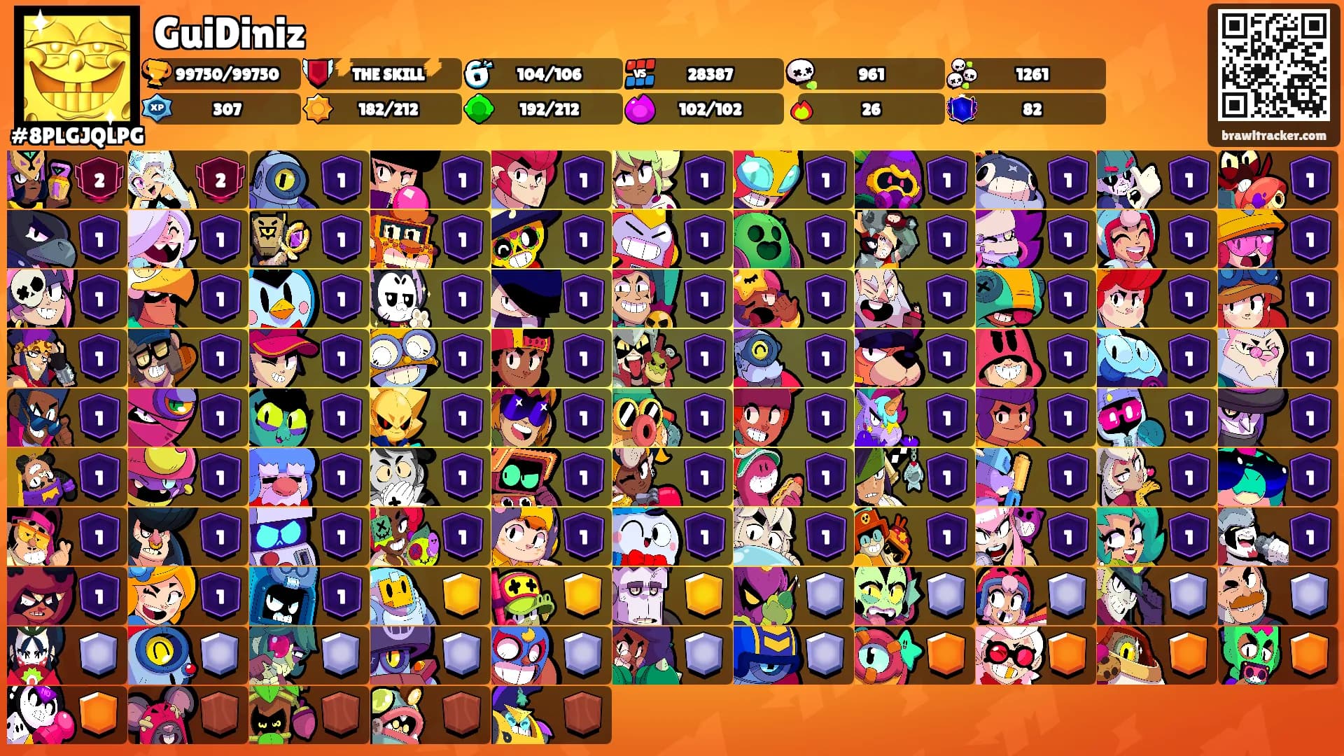 GuiDiniz's Ranks