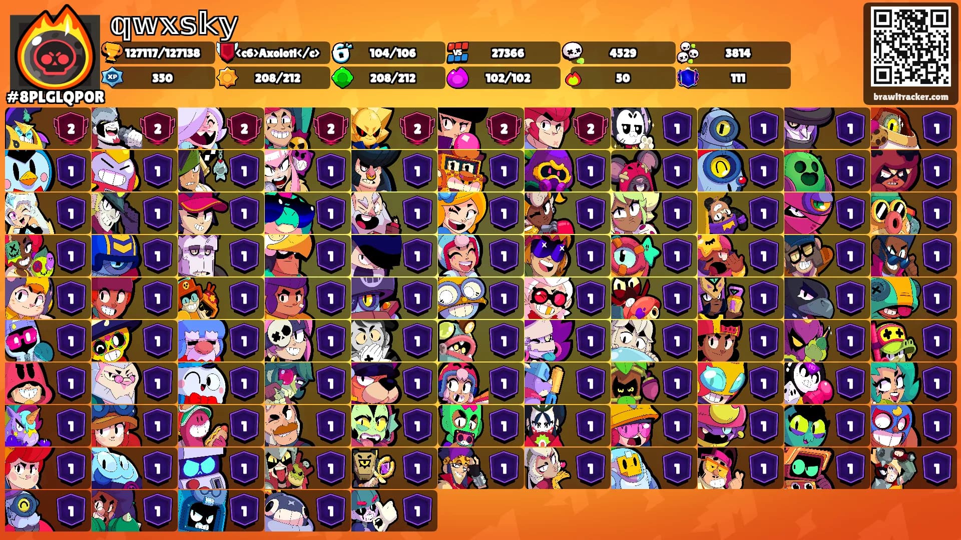 𝕢𝕨𝕩𝕤𝕜𝕪's Ranks