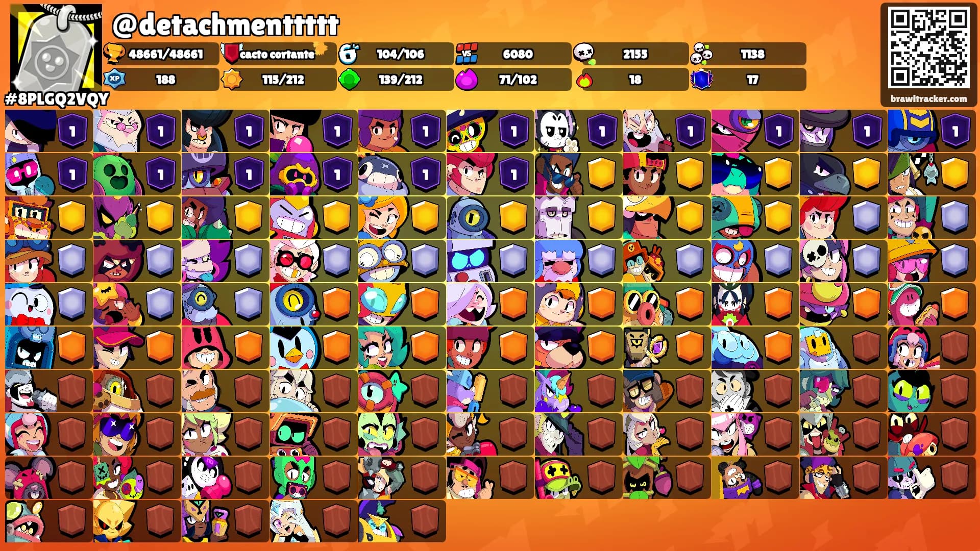 @detachmenttttt's Ranks