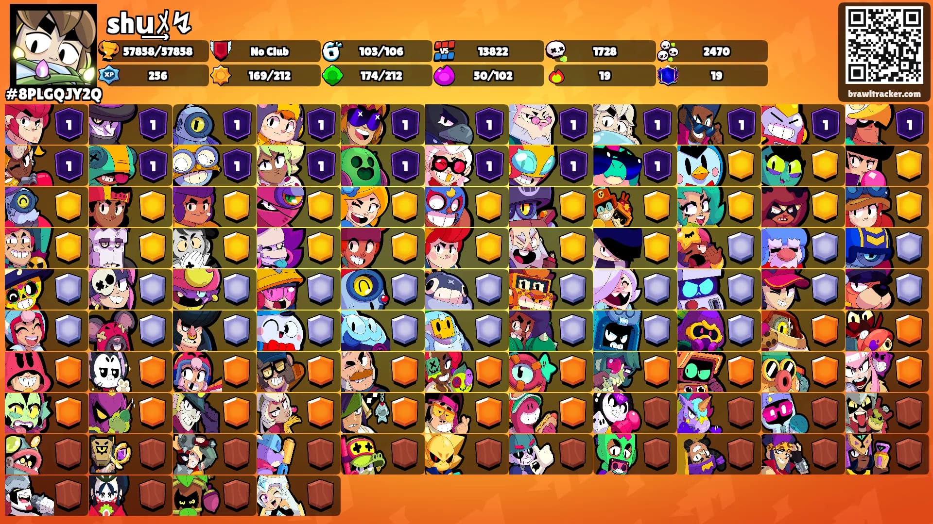 shu͢͢͢ﾒ↯'s Ranks