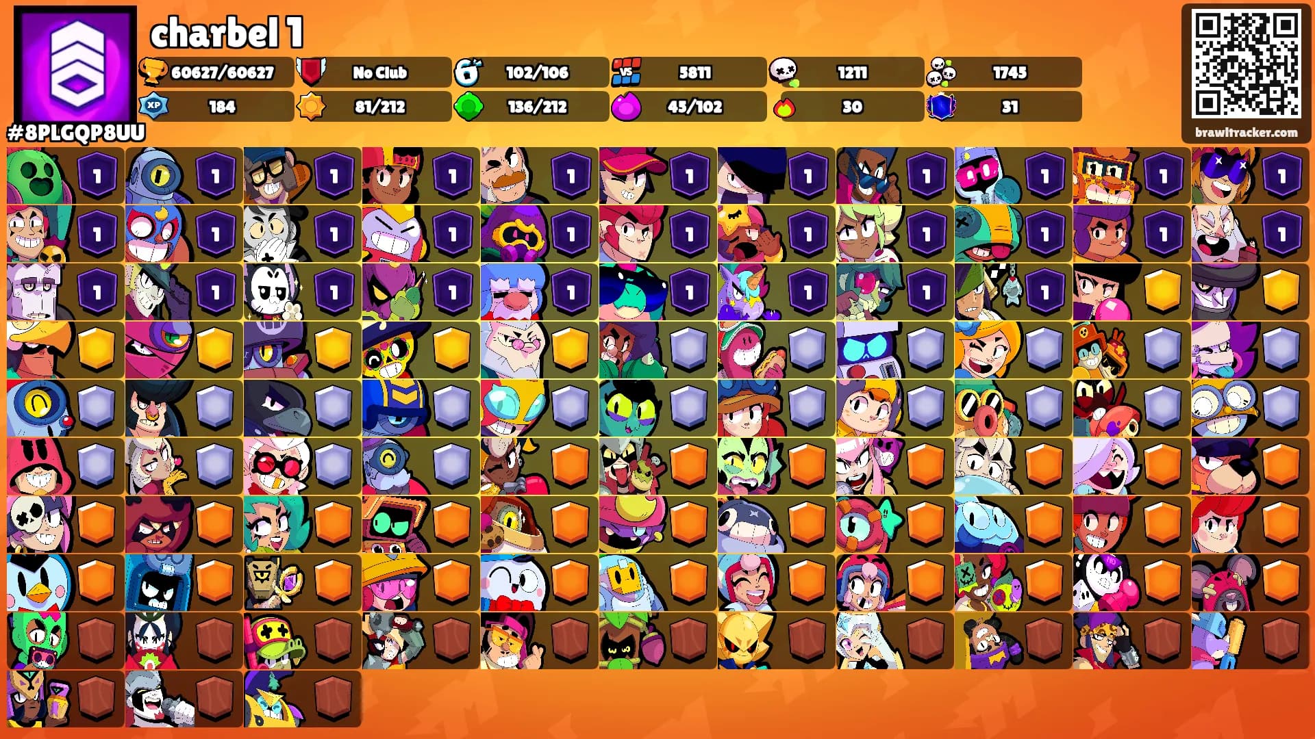 charbel 1's Ranks
