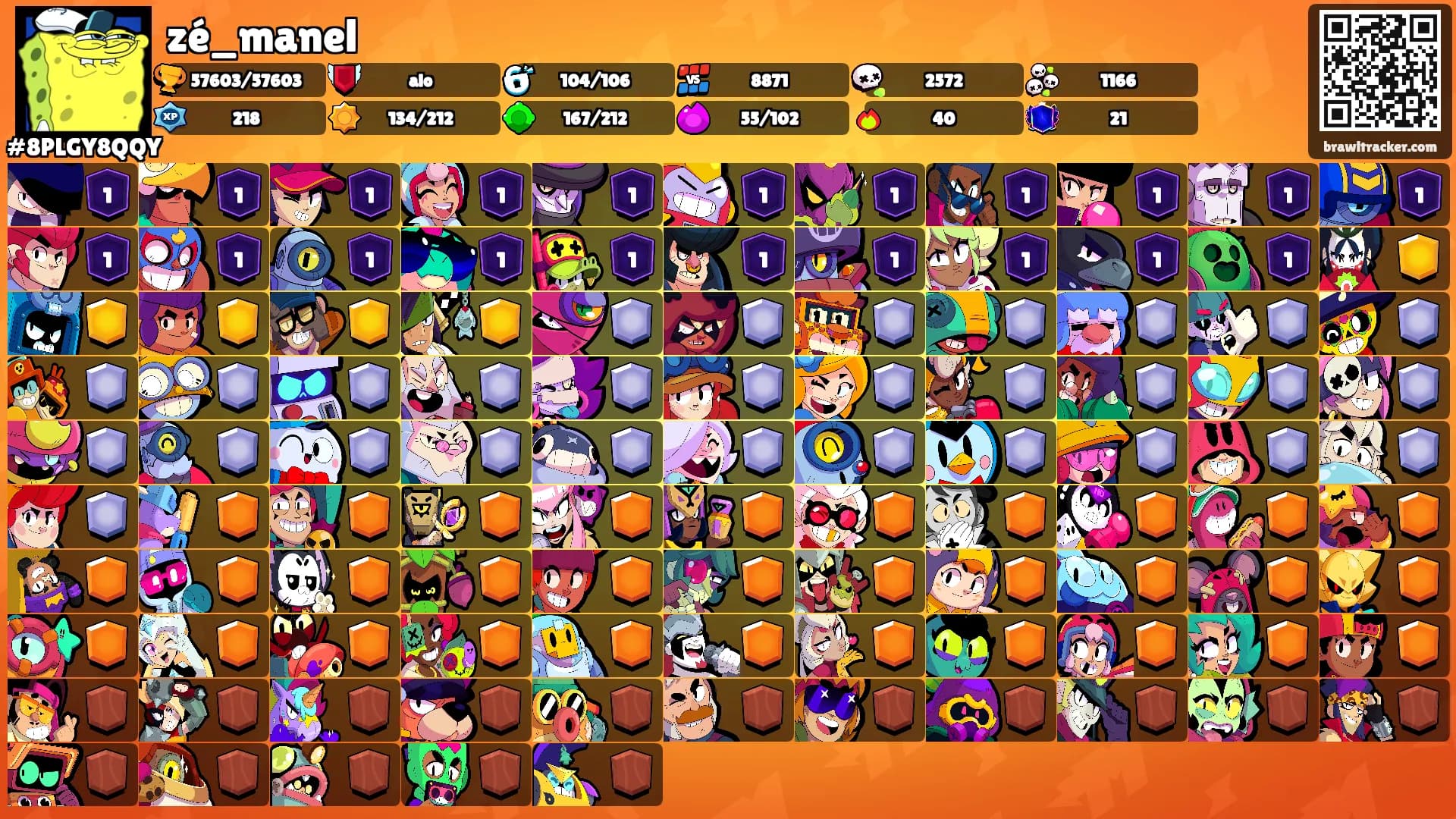 zé_manel's Ranks
