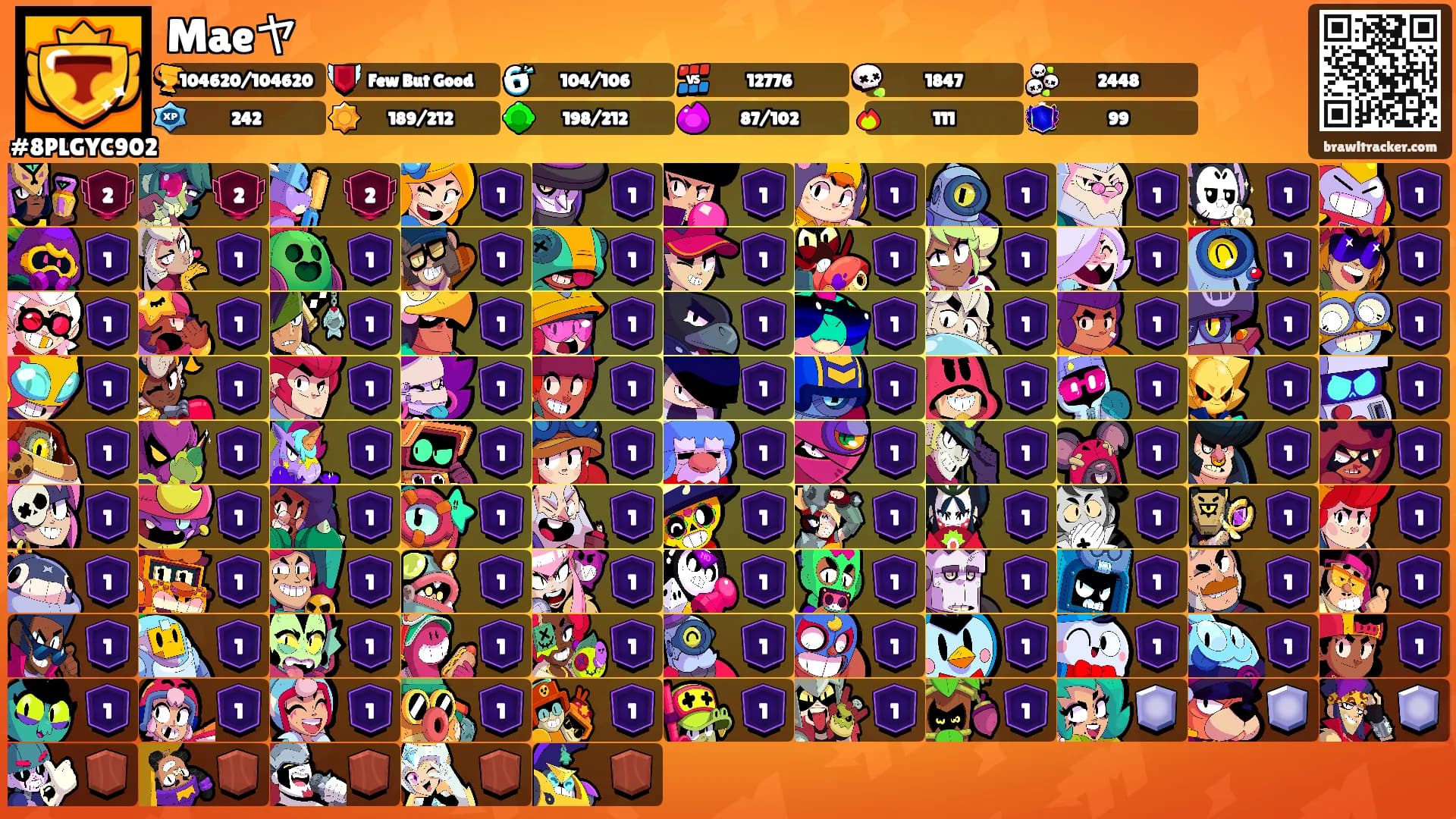 Maeヤ's Ranks