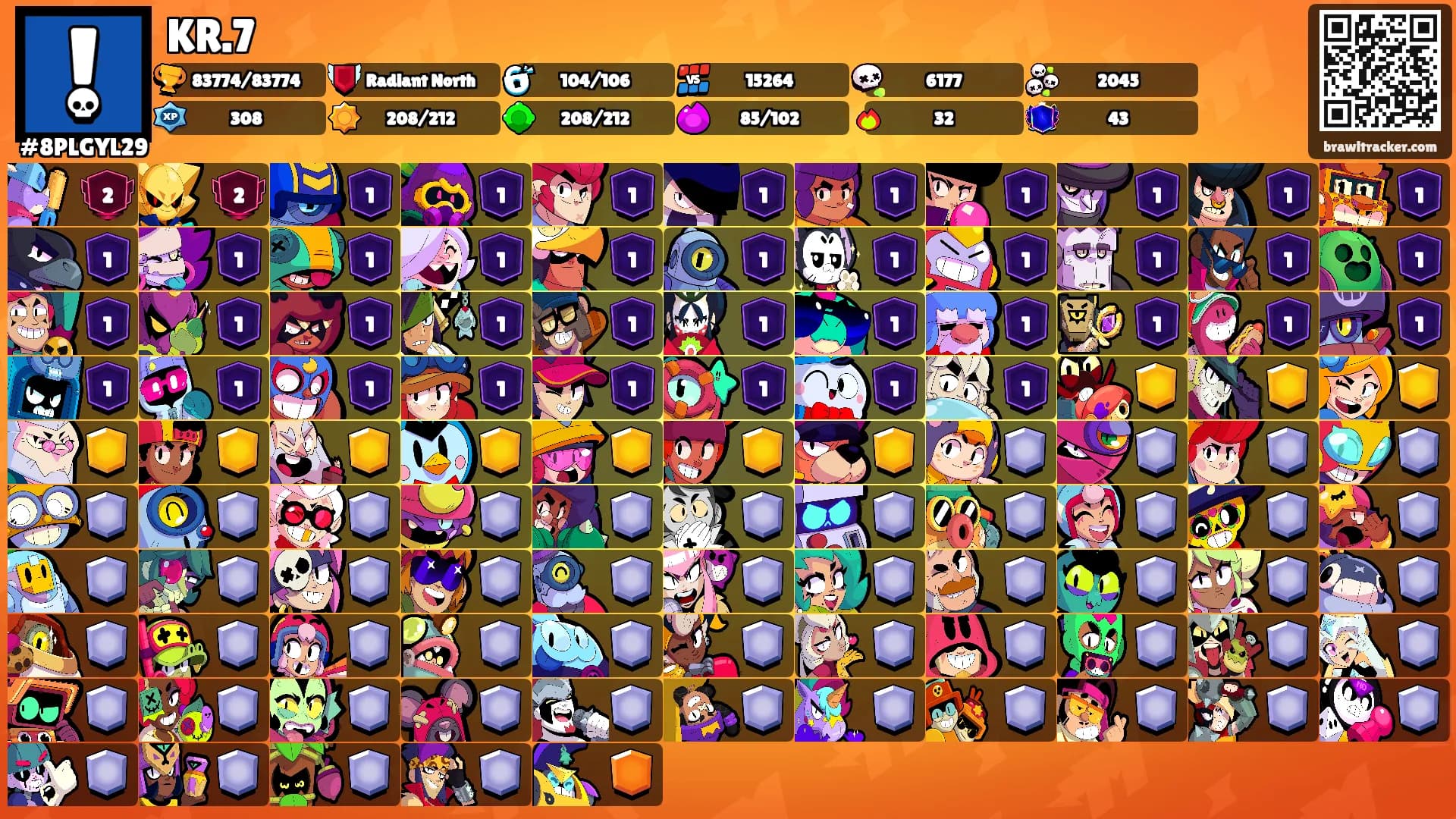KR.7's Ranks