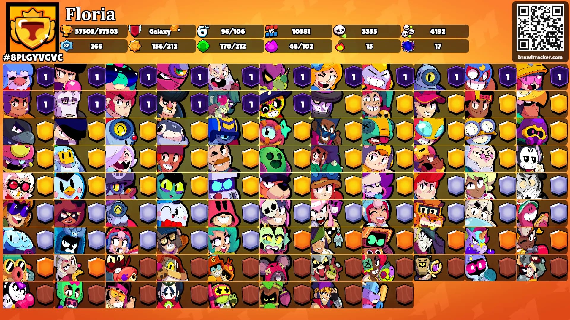𝐅𝐥𝐨𝐫𝐢𝐚's Ranks
