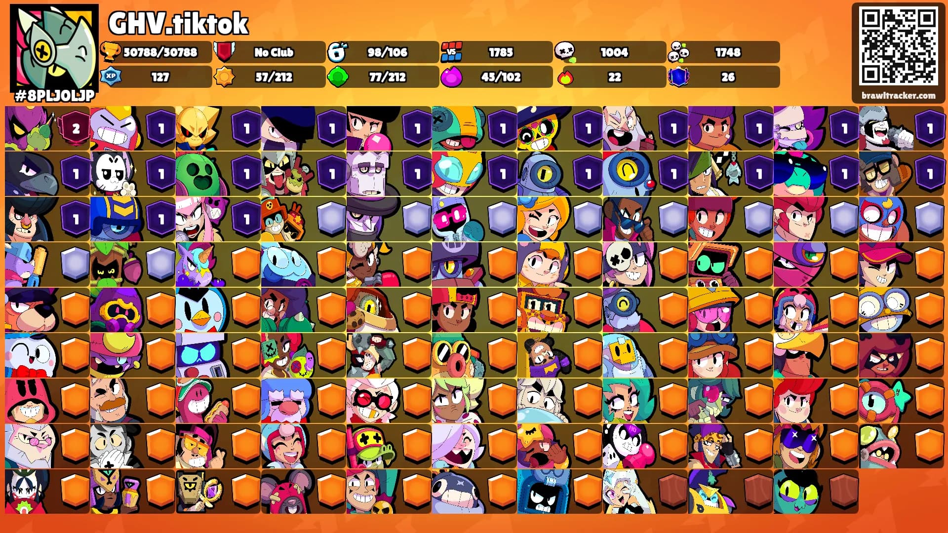 GHV.tiktok's Ranks