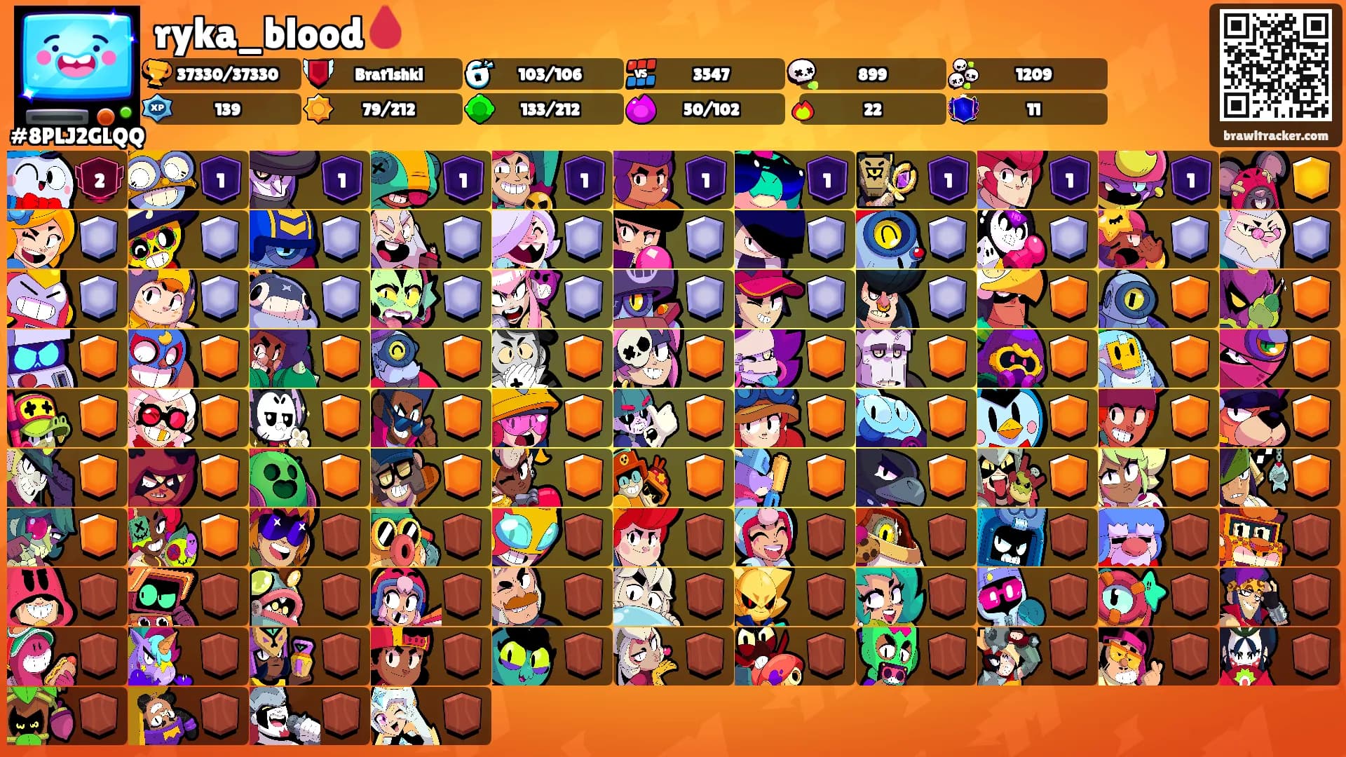 ryka_blood🩸's Ranks
