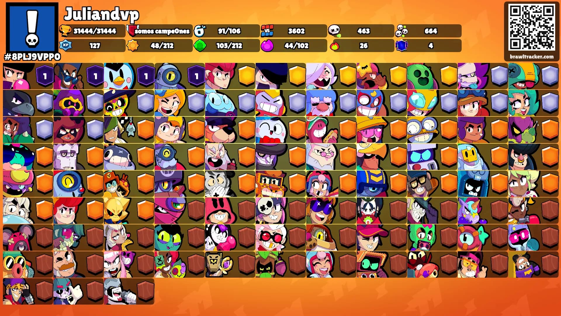 Juliandvp's Ranks