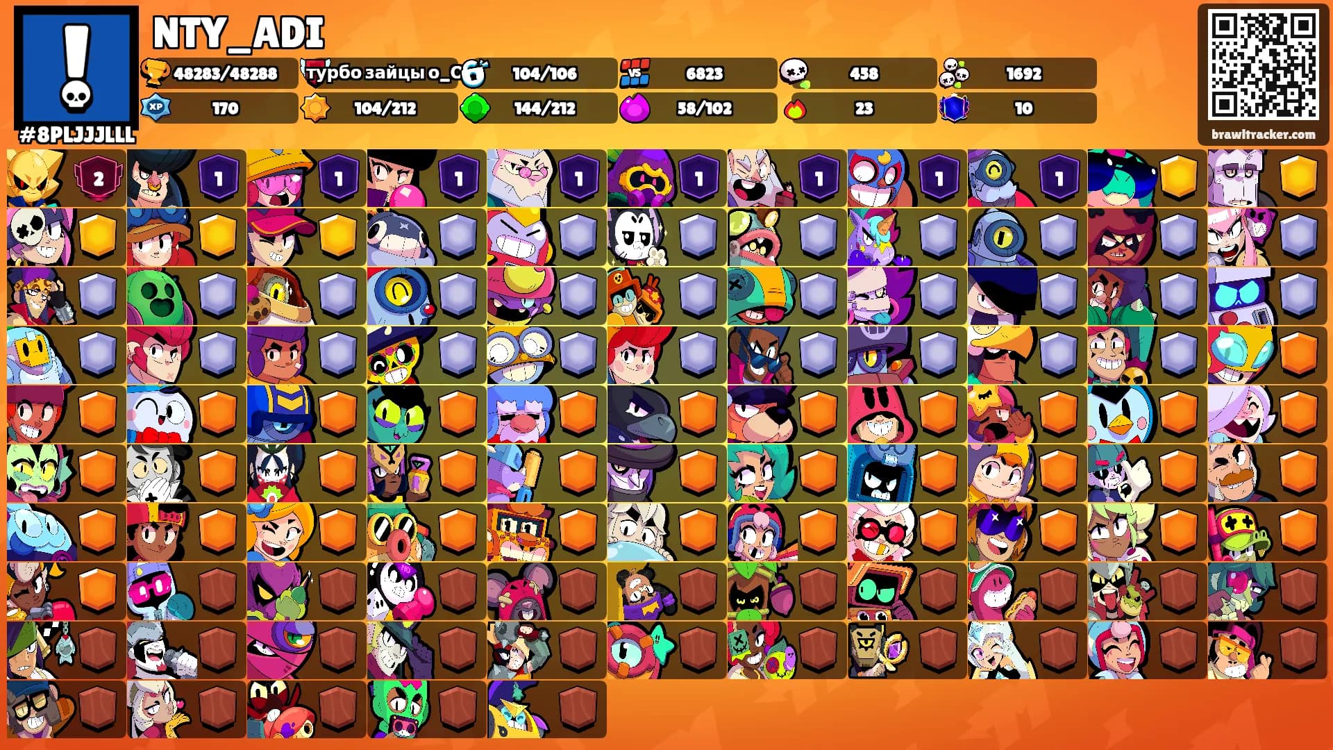 NTY_ADI's Ranks