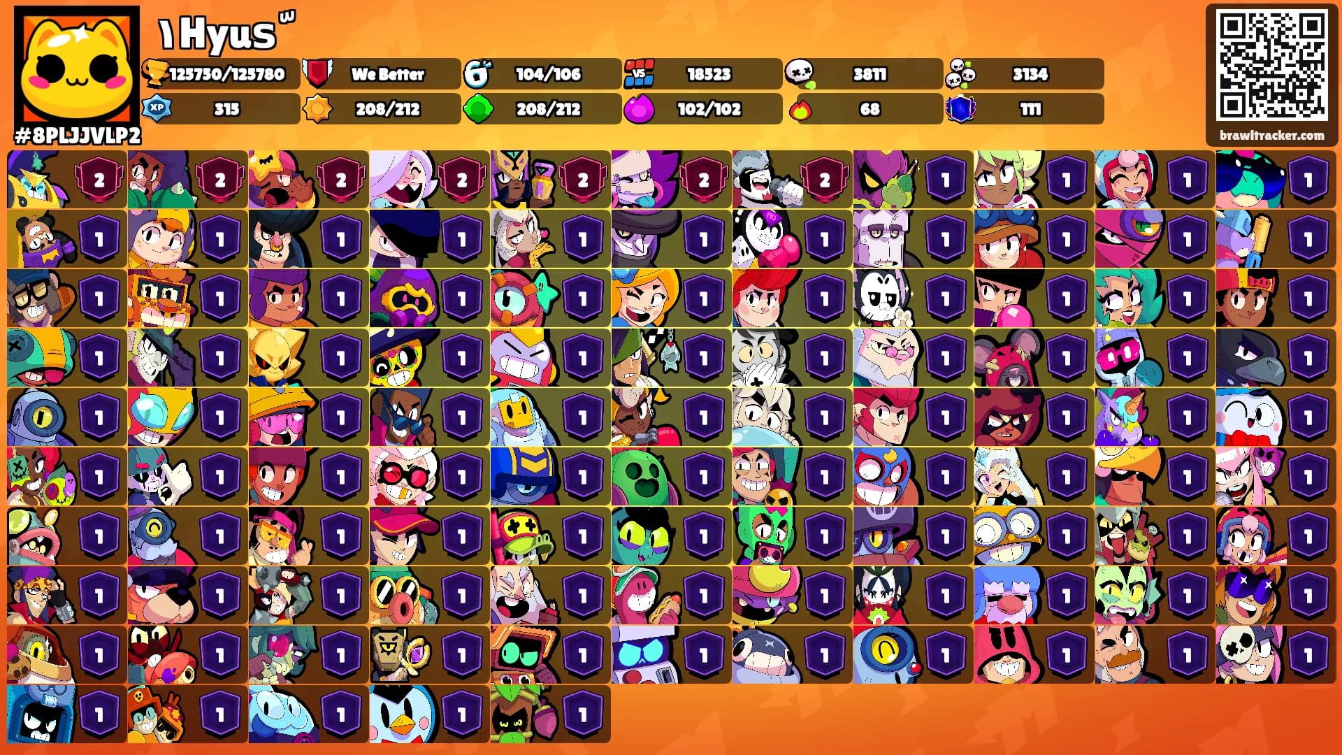 ١Hyusّ's Ranks