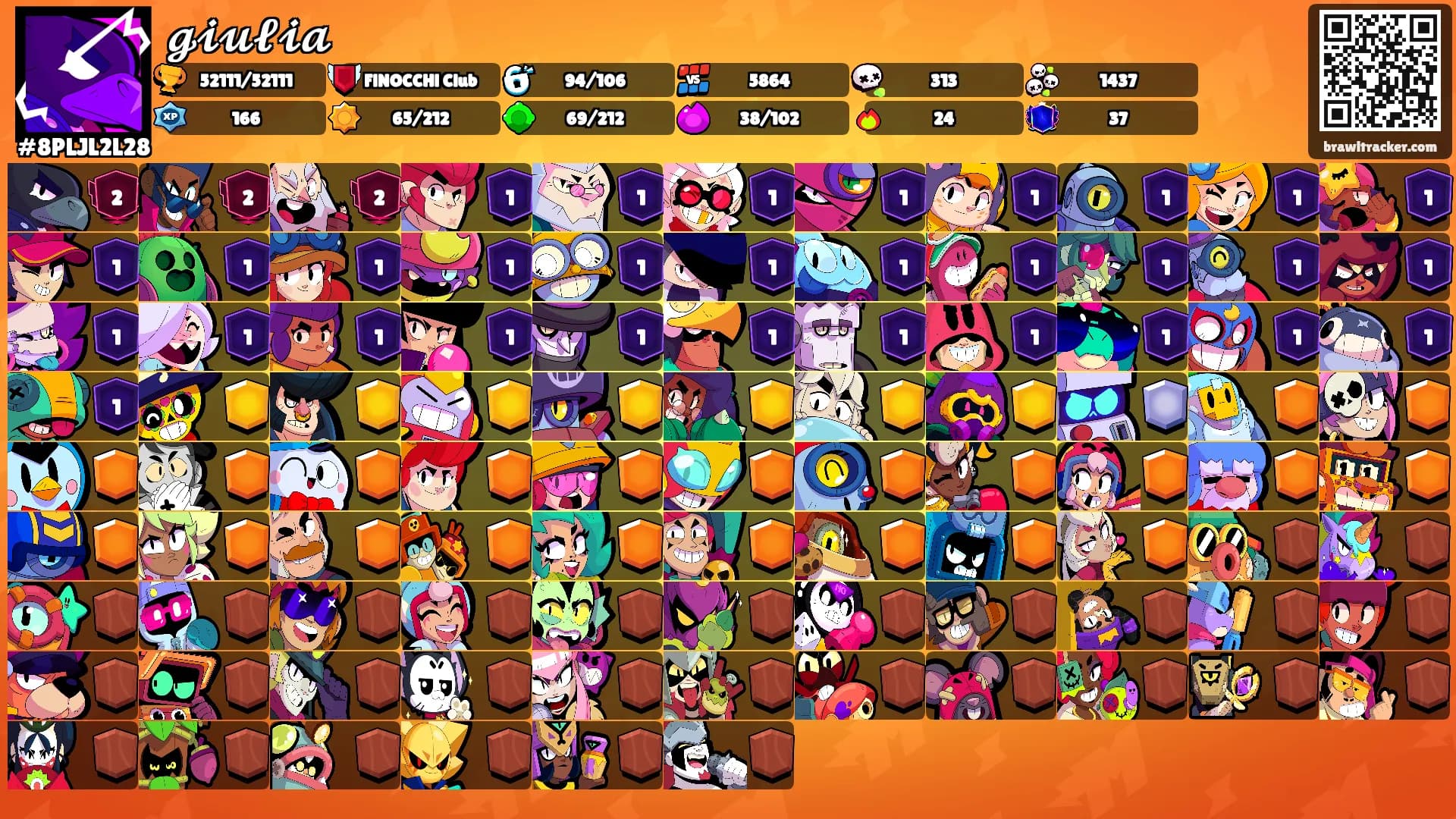 𝓰𝓲𝓾𝓵𝓲𝓪's Ranks