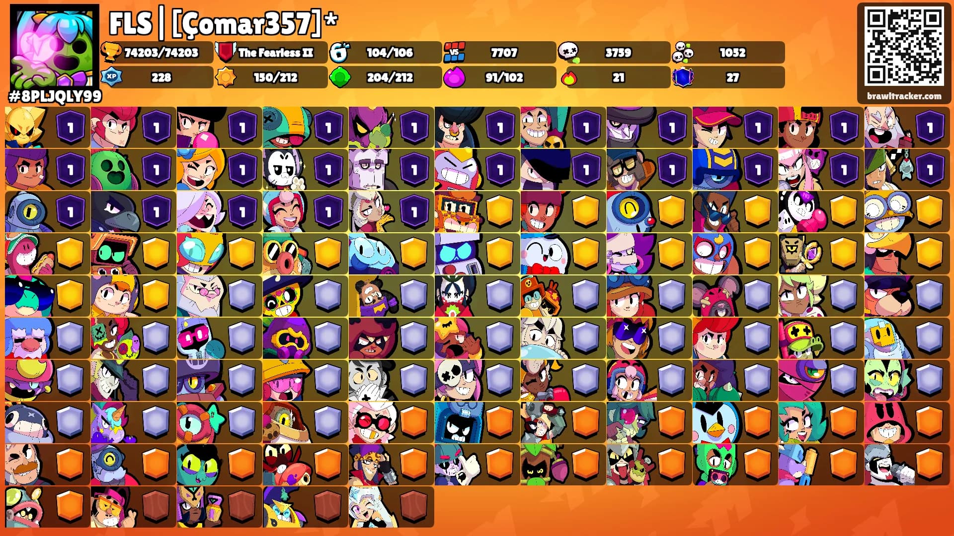 FLS|[Çomar357]*'s Ranks