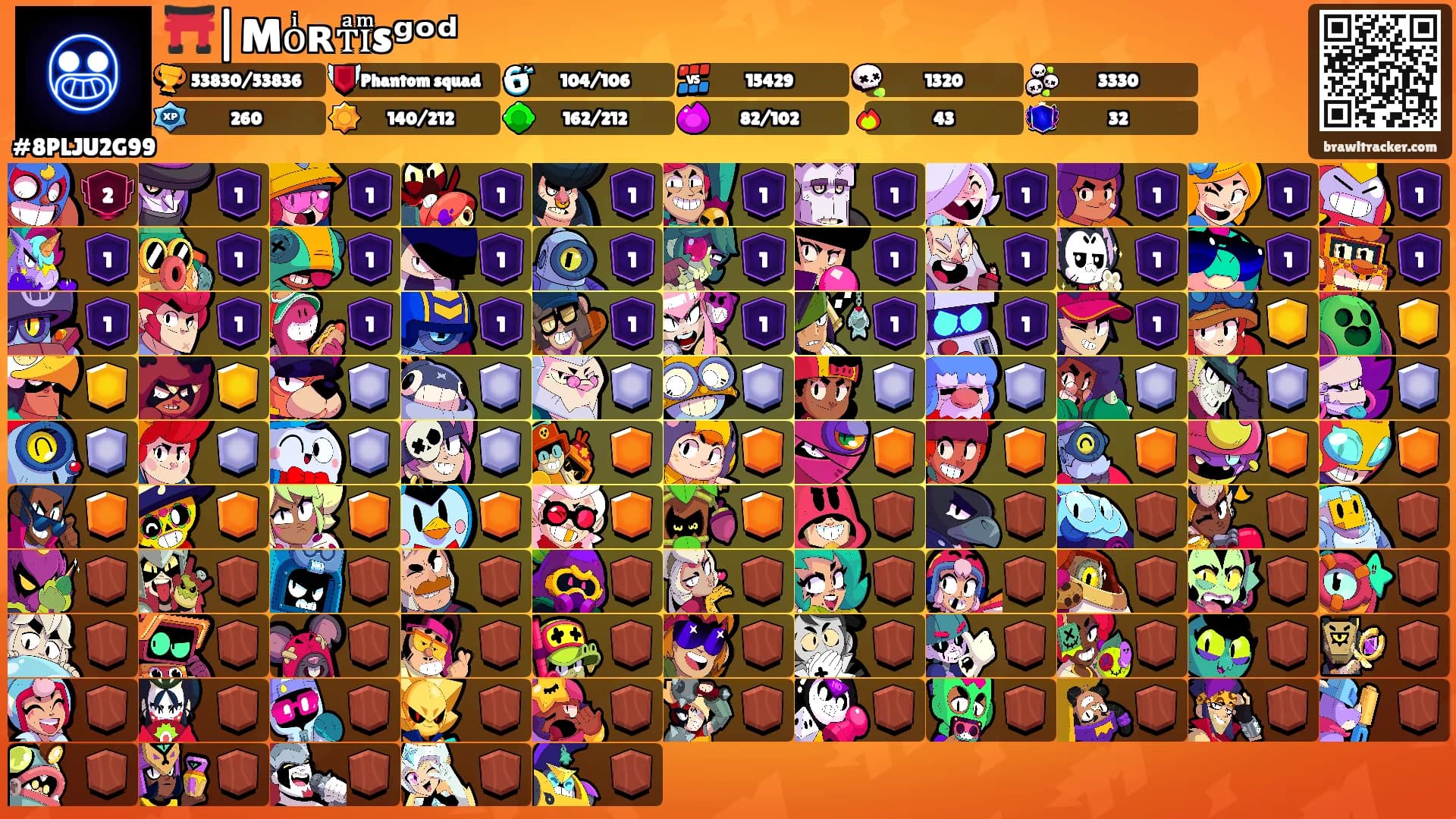⛩️|Mᴏͥʀᴛͣɪͫsᵍᵒᵈ's Ranks