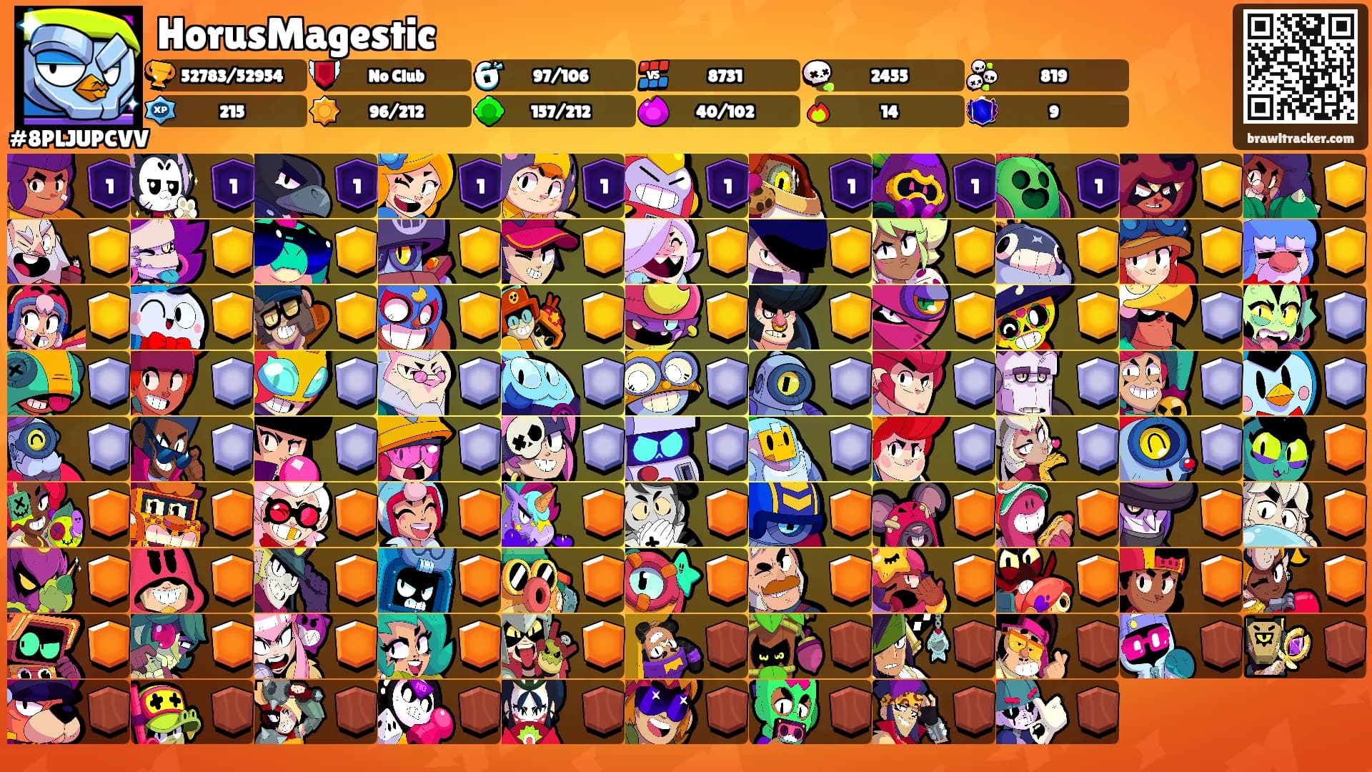 HorusMagestic's Ranks
