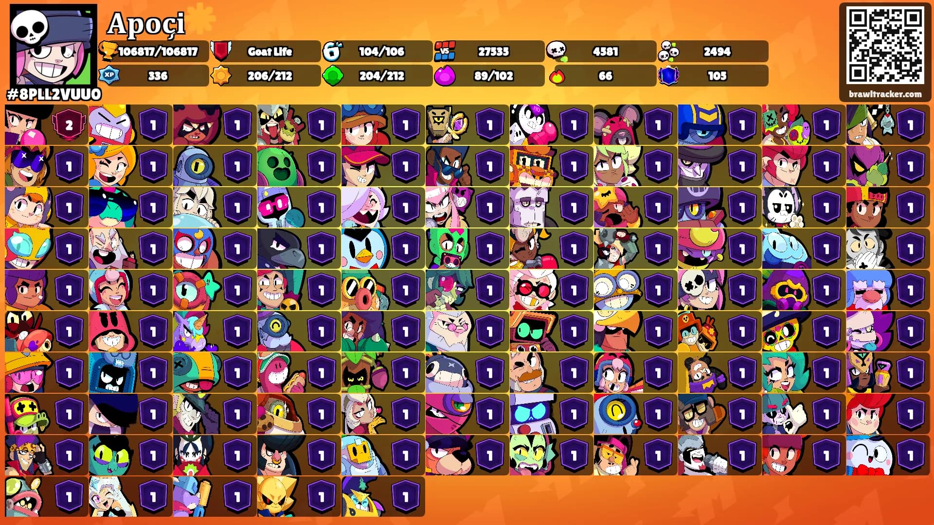 𝐀𝐩𝐨𝐜̧𝐢☀️'s Ranks