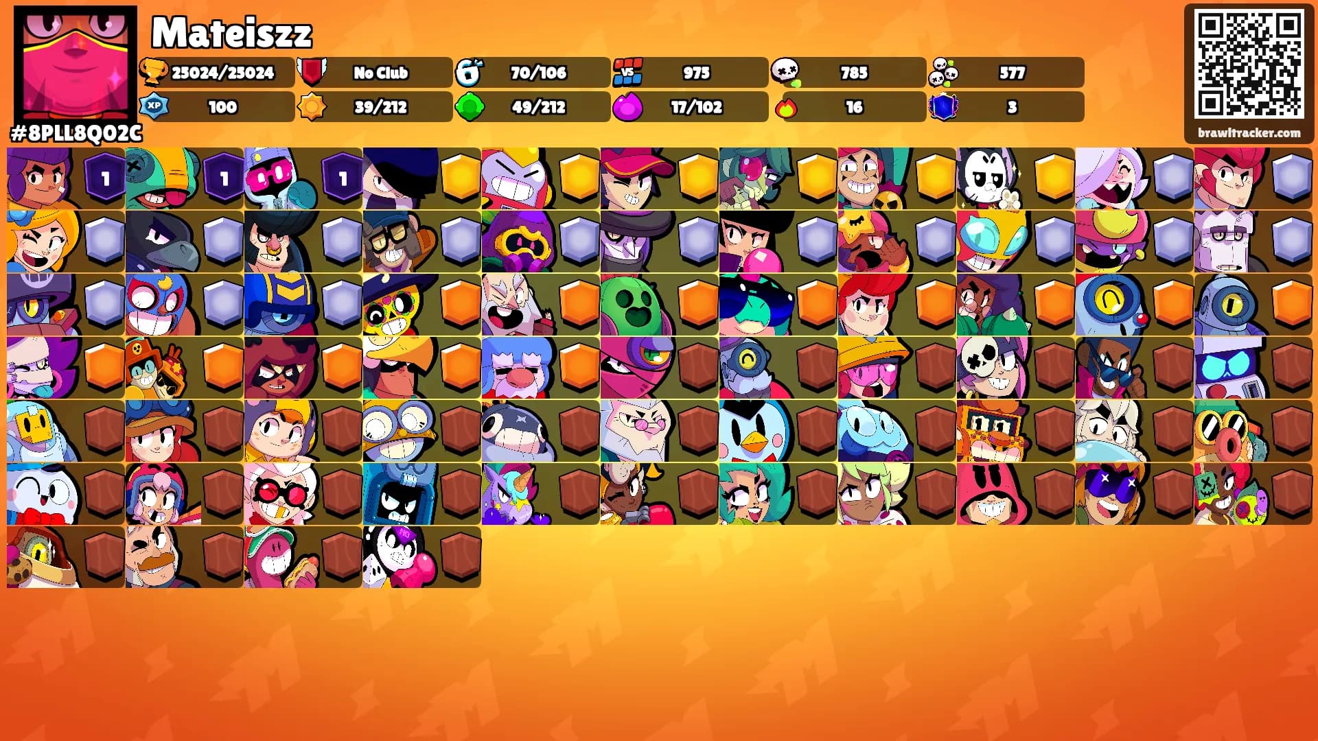 Mateiszz's Ranks