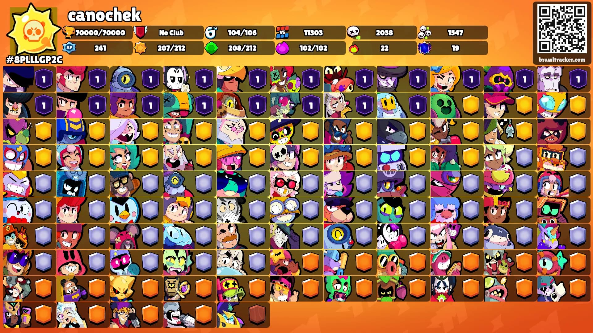 canochek's Ranks