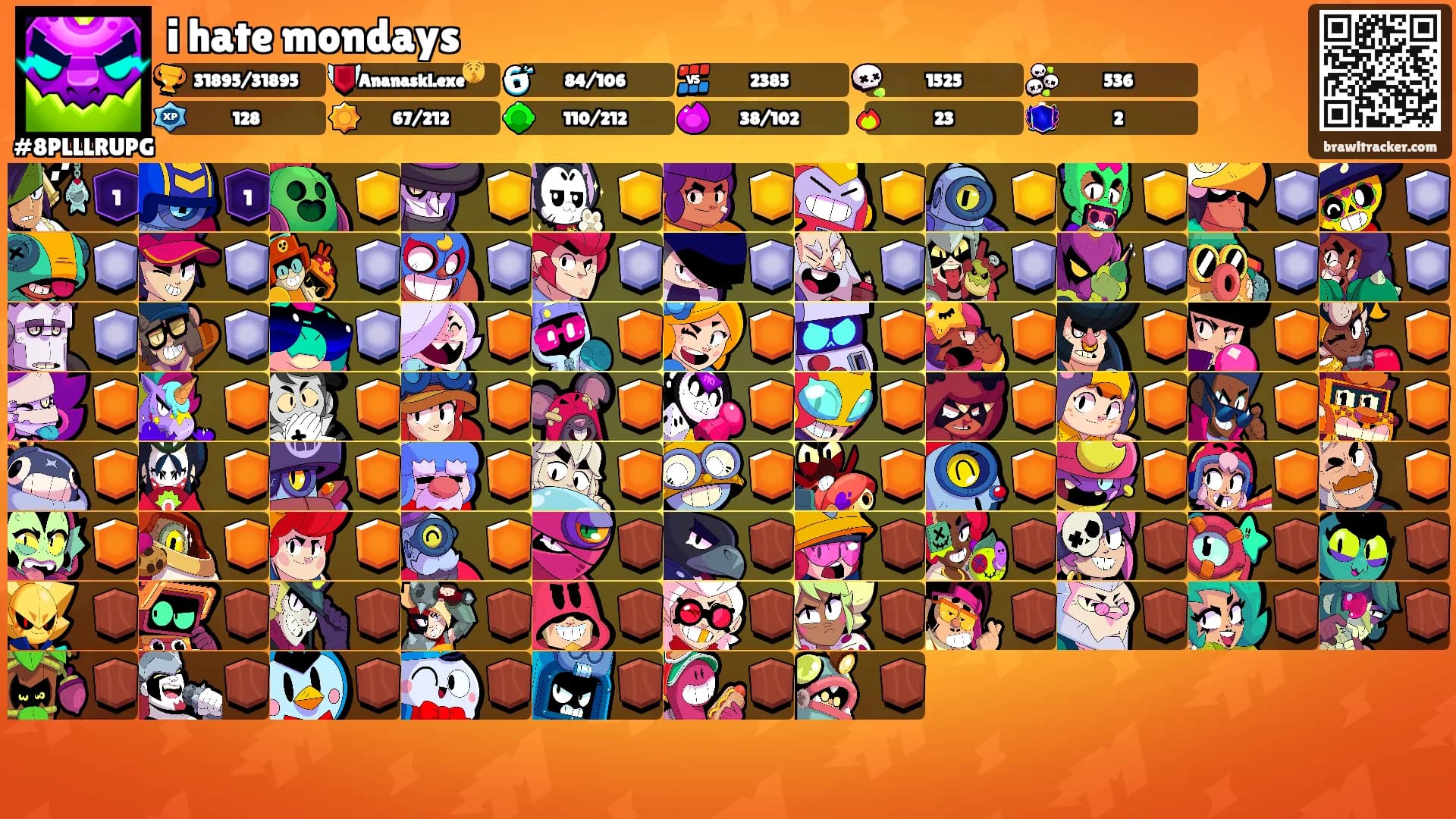 i hate mondays's Ranks