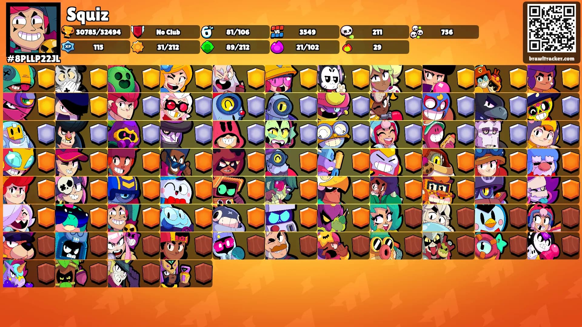 Squiz's Ranks
