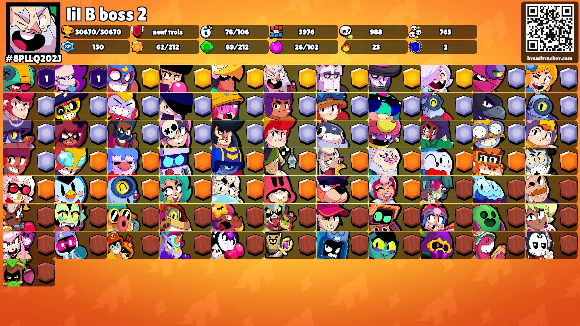 lil B boss 2's Ranks