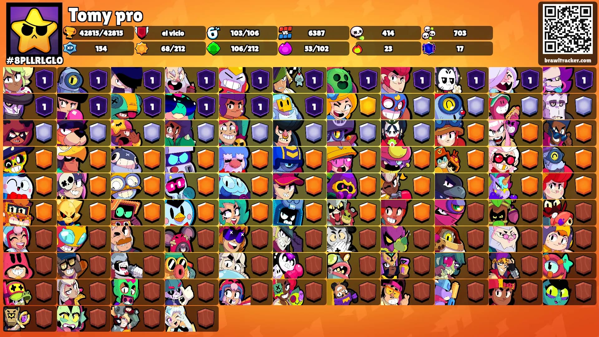 Tomy pro's Ranks