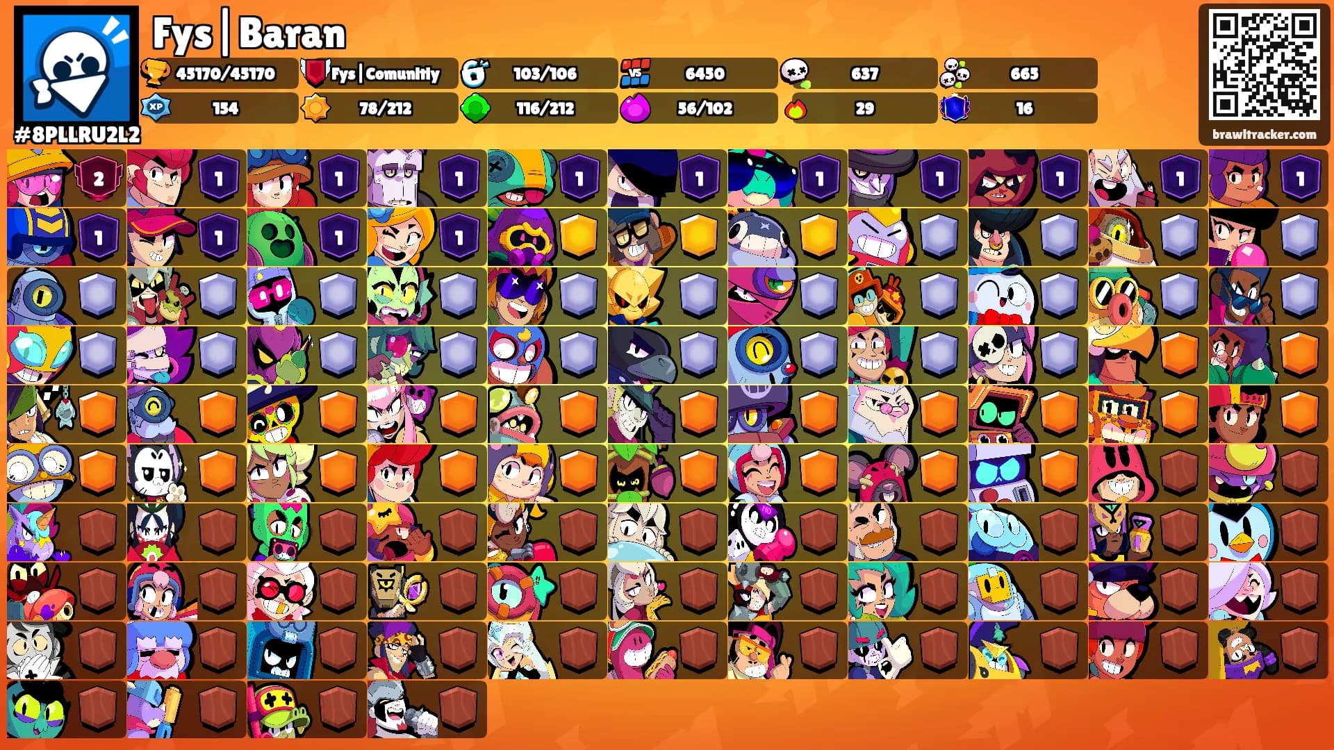 Fys|Baran's Ranks