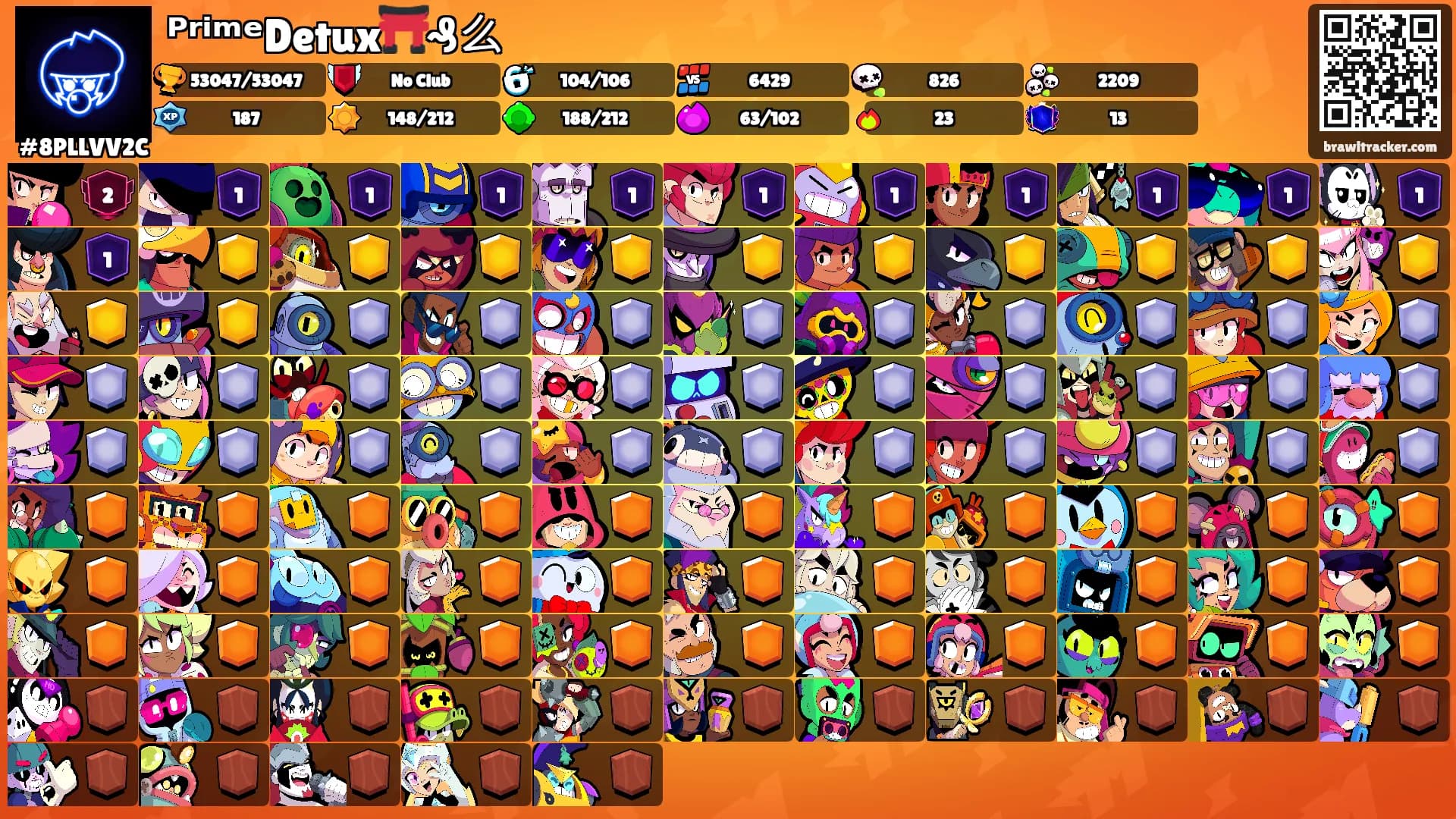 ᴾʳⁱᵐᵉDetux⛩️₰么's Ranks
