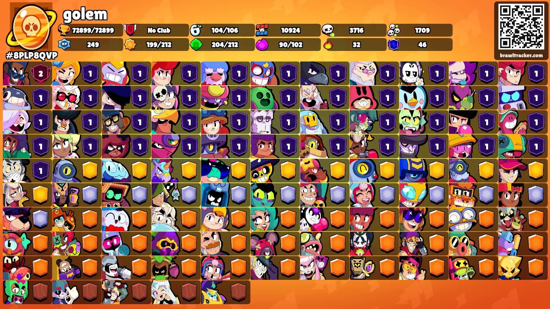 golem's Ranks