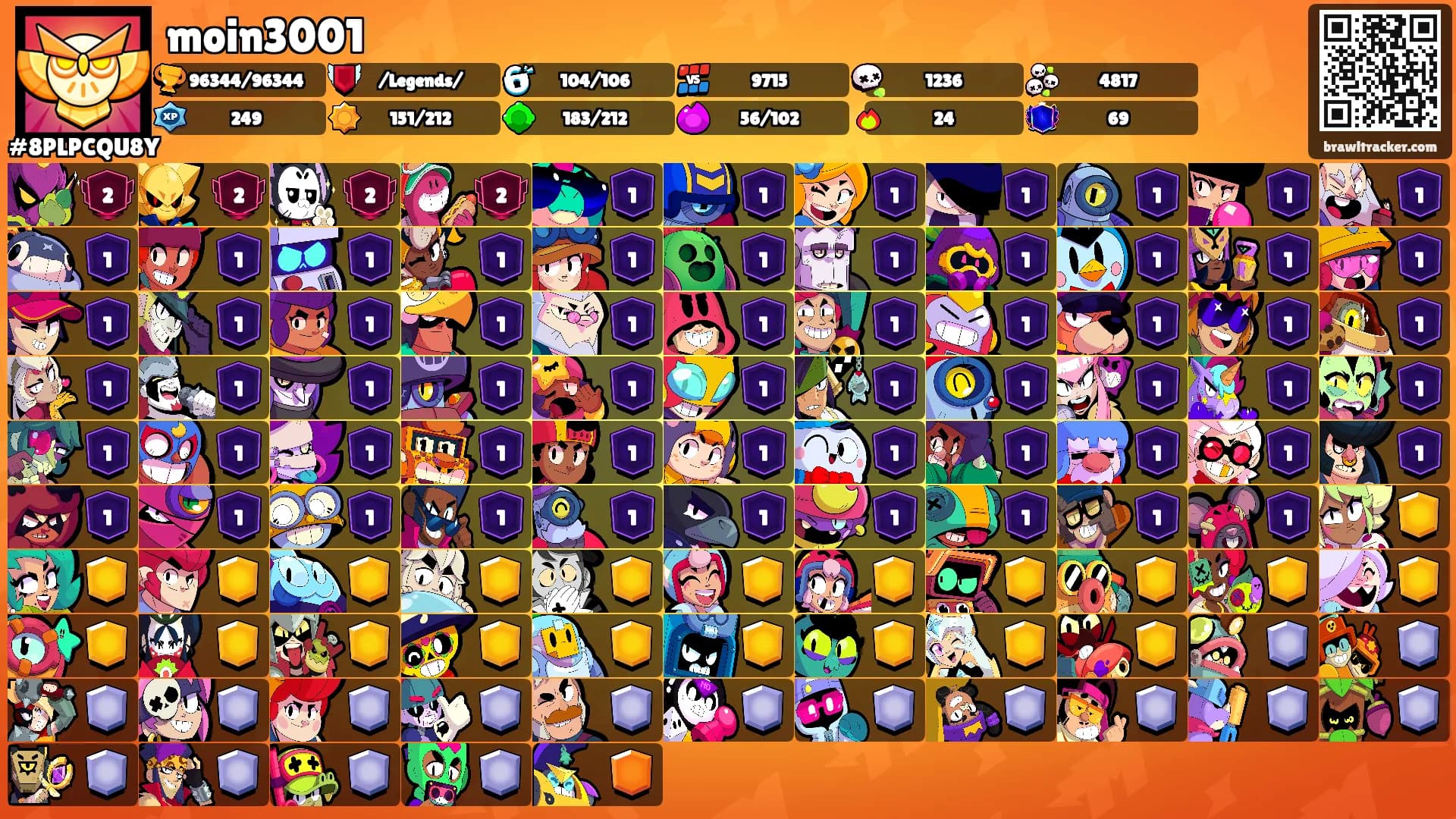 moin3001's Ranks
