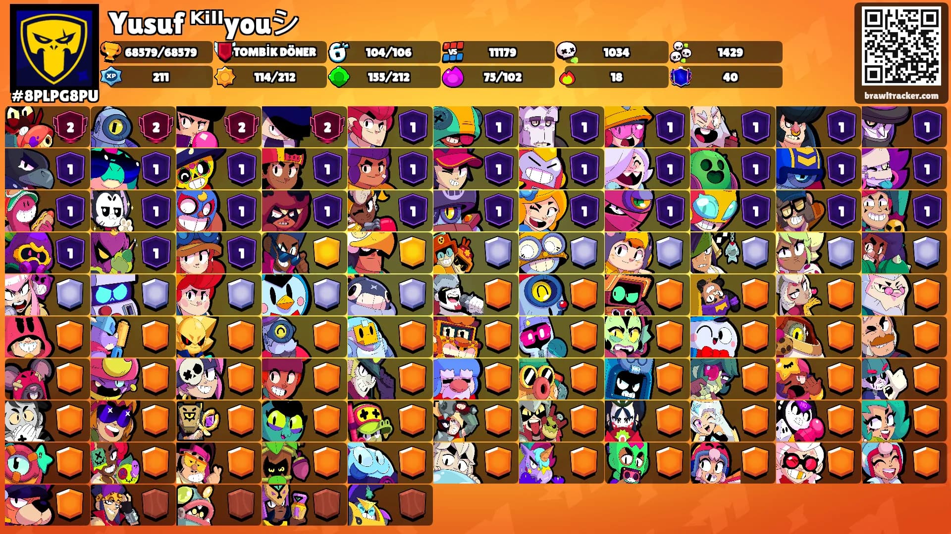 Yusuf ᴷⁱˡˡyouシ's Ranks
