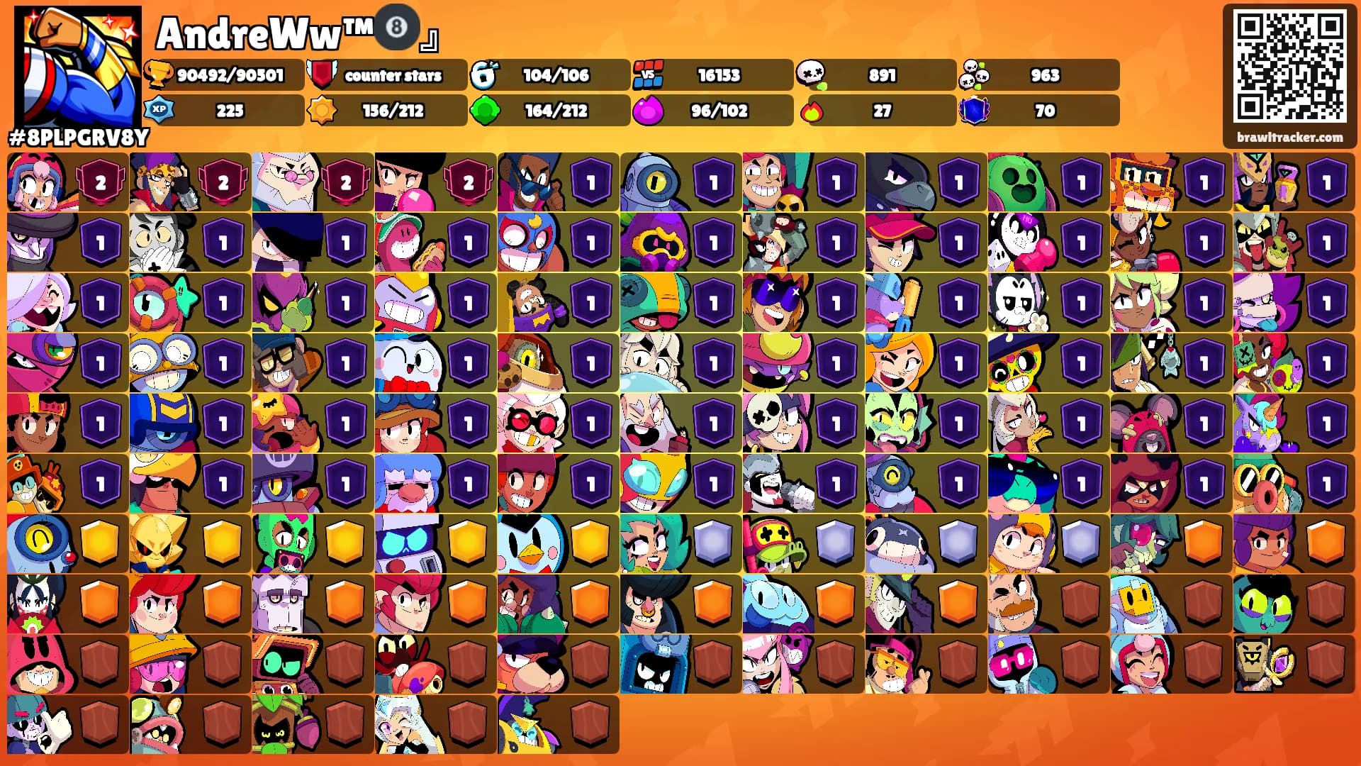 AndreWw™🎱』's Ranks
