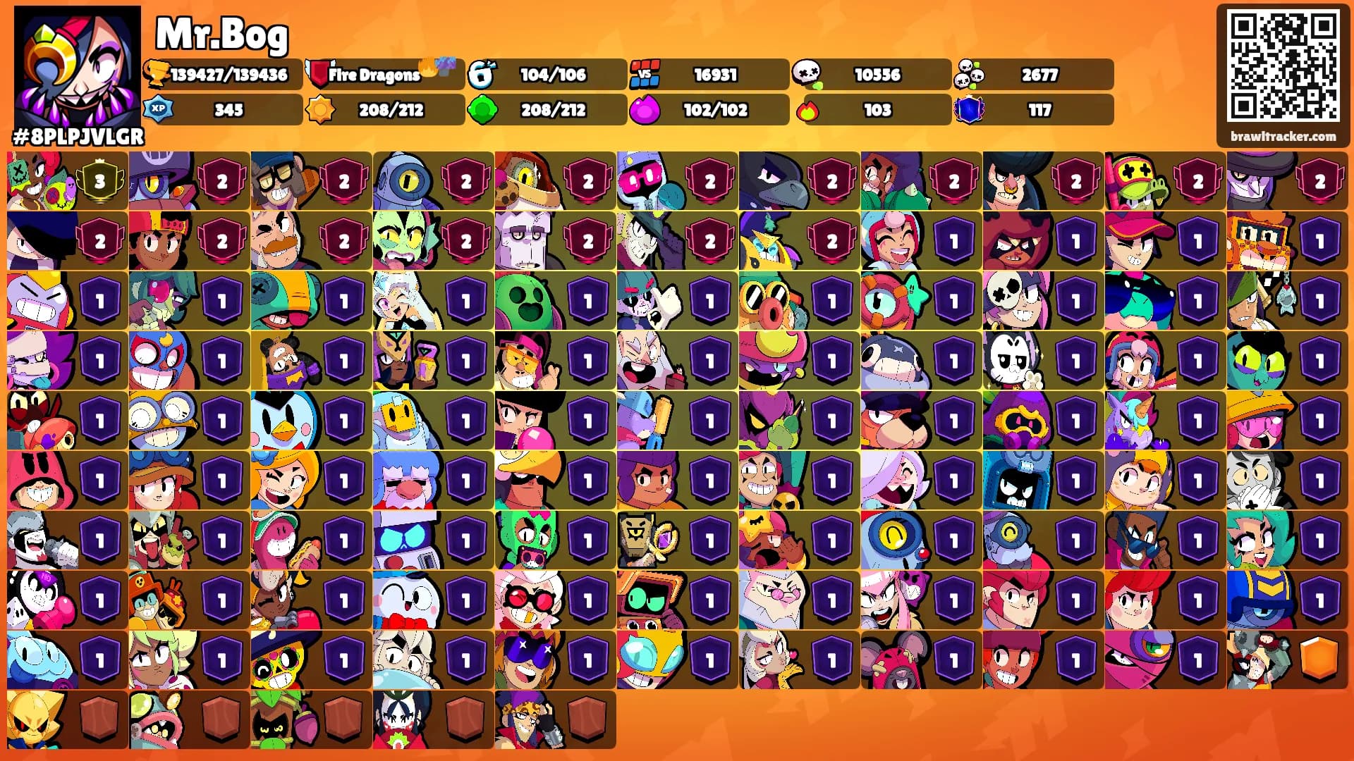 Mr.Bog's Ranks