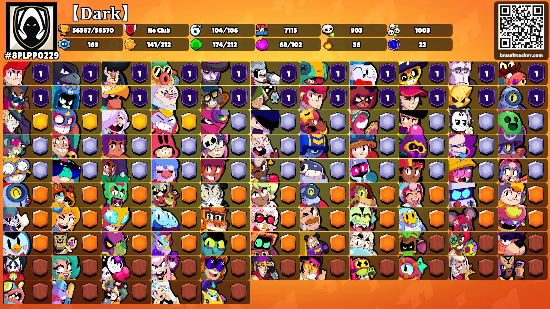 【﻿𝐃𝐚𝐫𝐤】's Ranks
