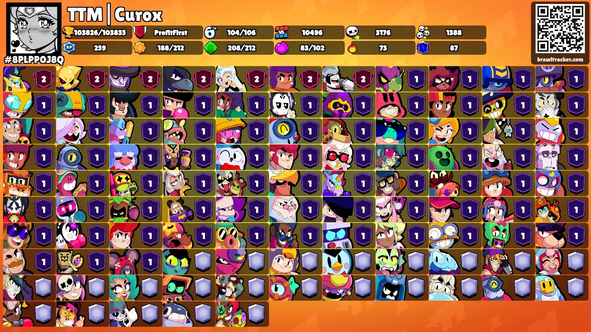 TTM|Curox's Ranks