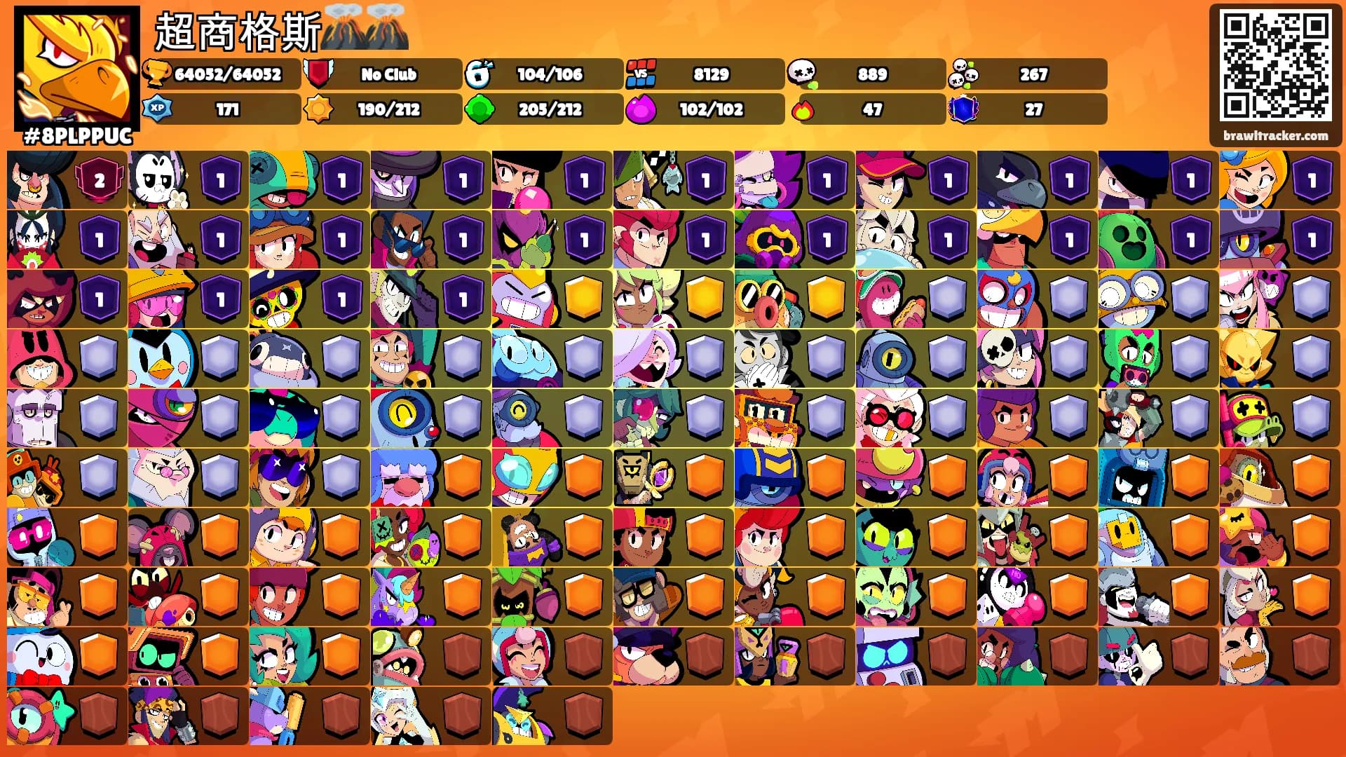 超商格斯🌋🌋's Ranks