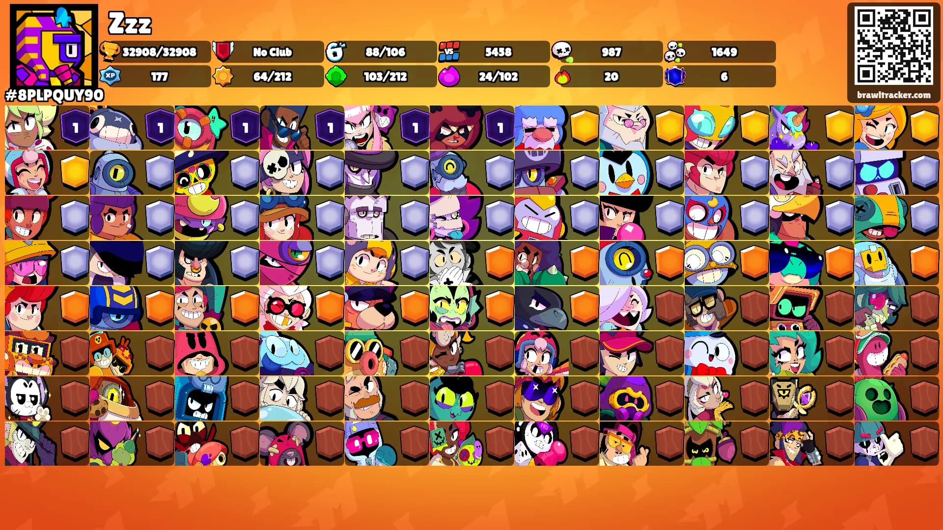 Zzz's Ranks