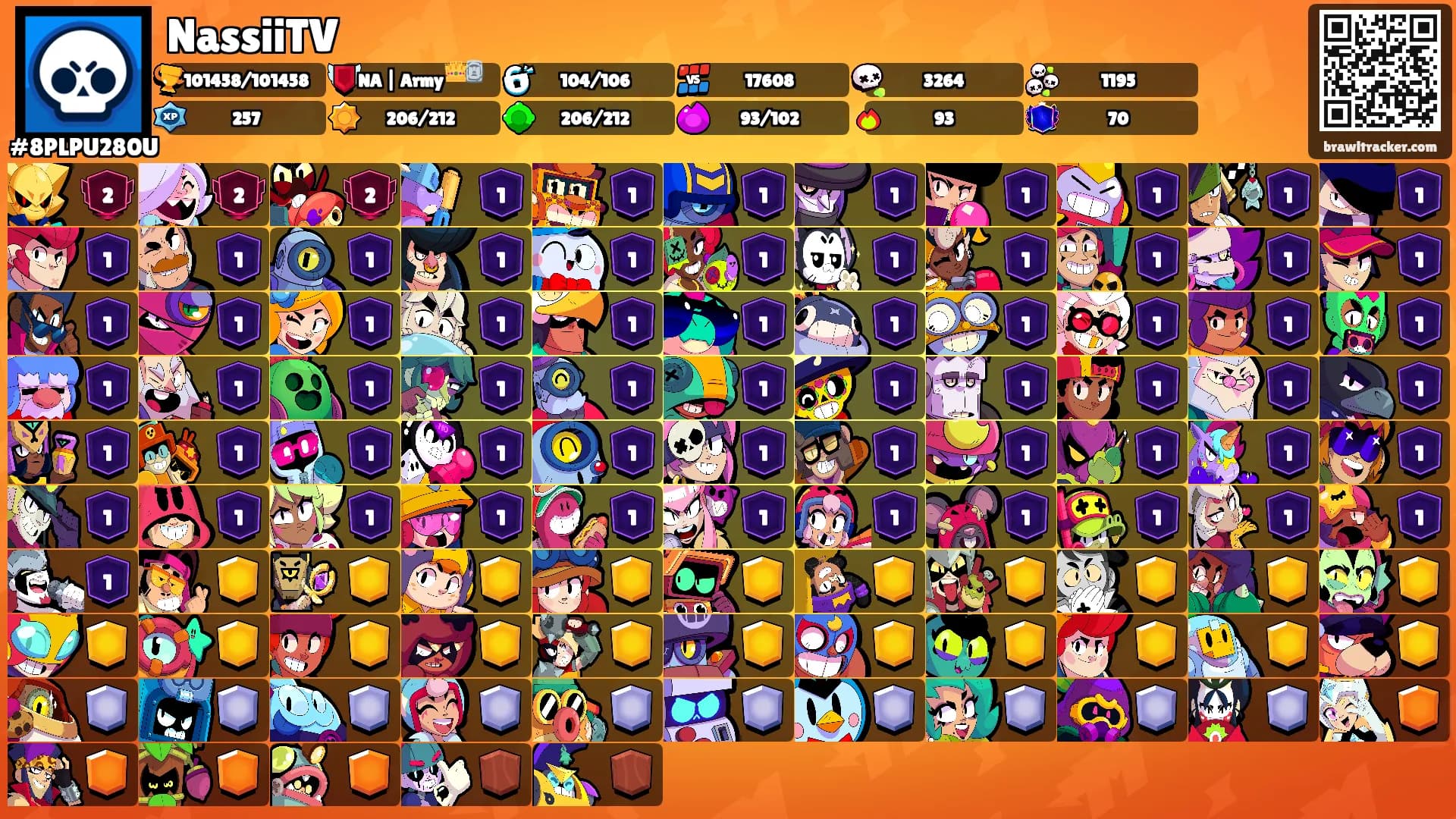 NassiiTV's Ranks