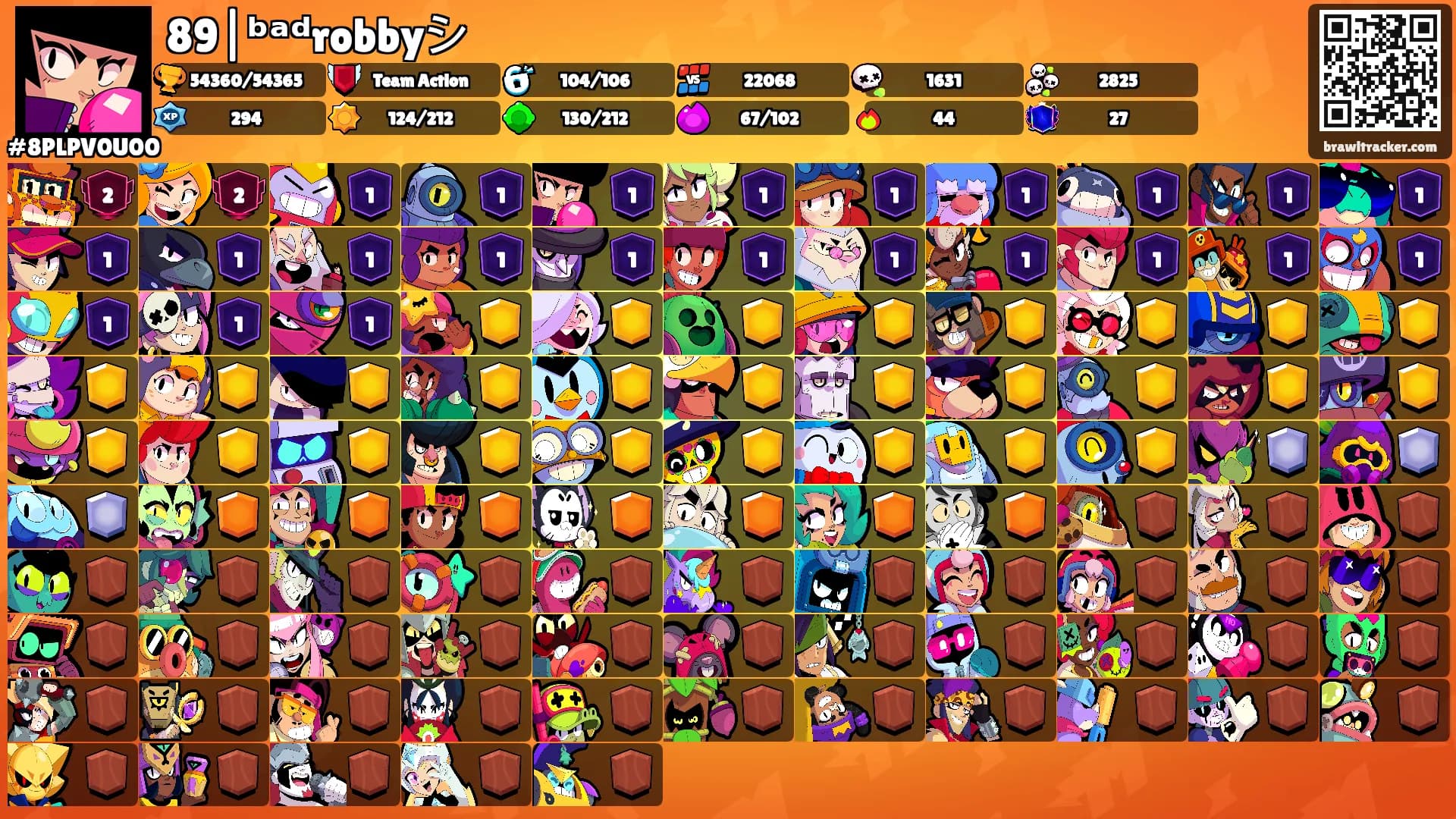 89|ᵇᵃᵈrobbyシ︎'s Ranks