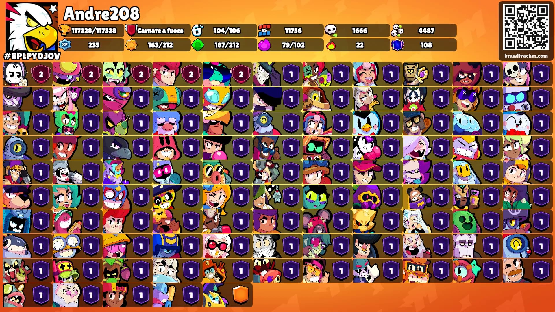 Andre208's Ranks