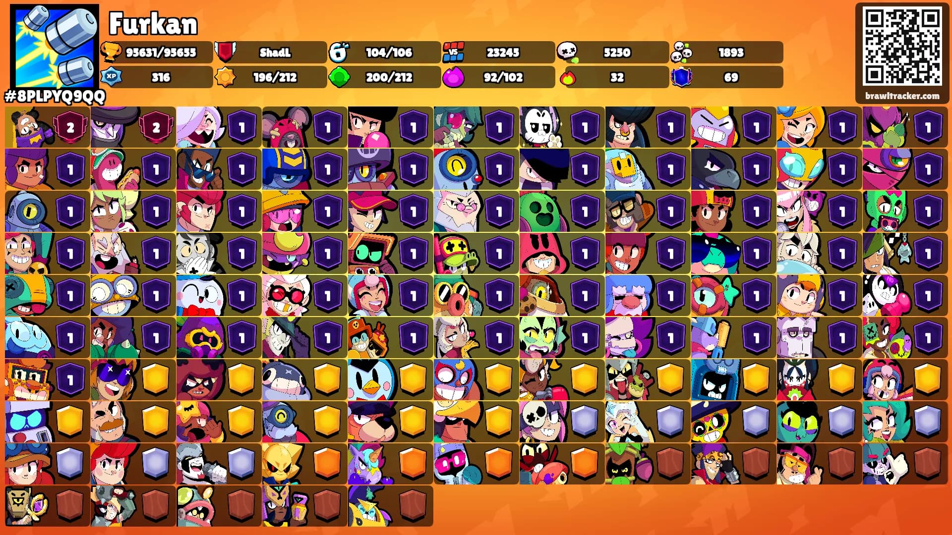 Furkan's Ranks