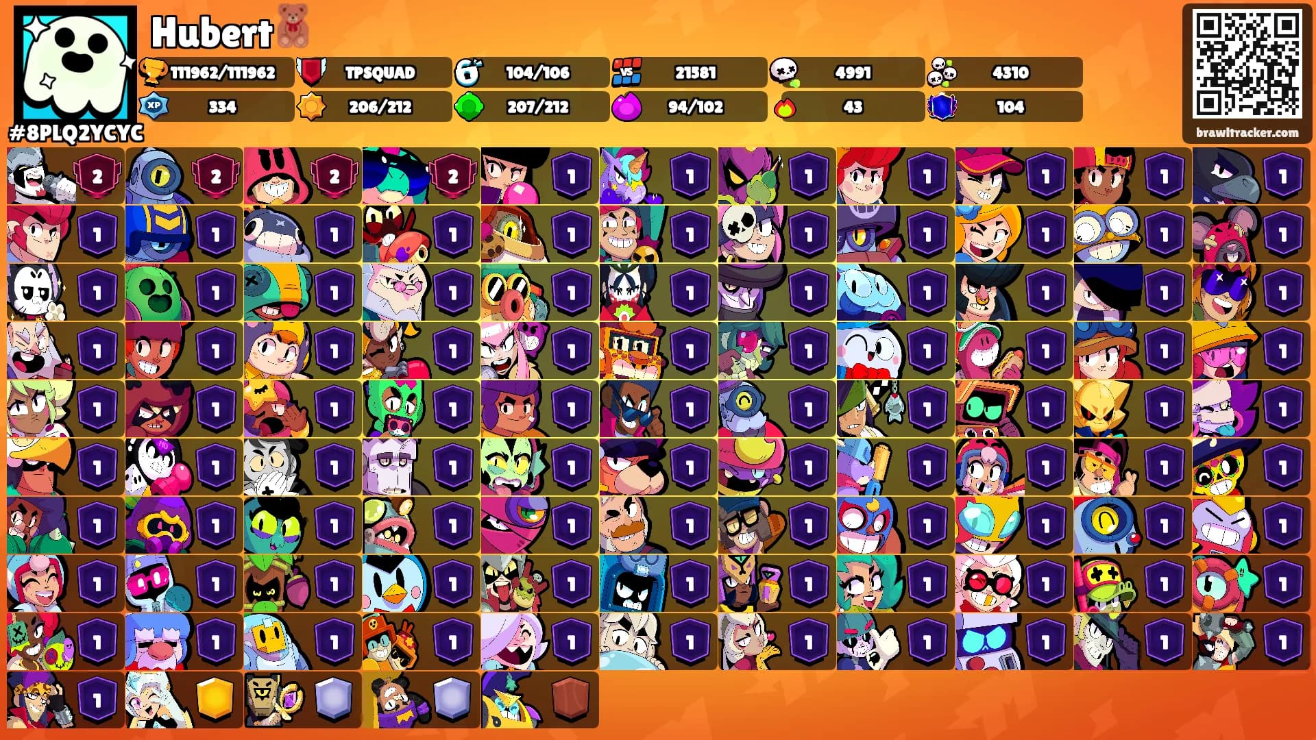 Hubert🧸's Ranks