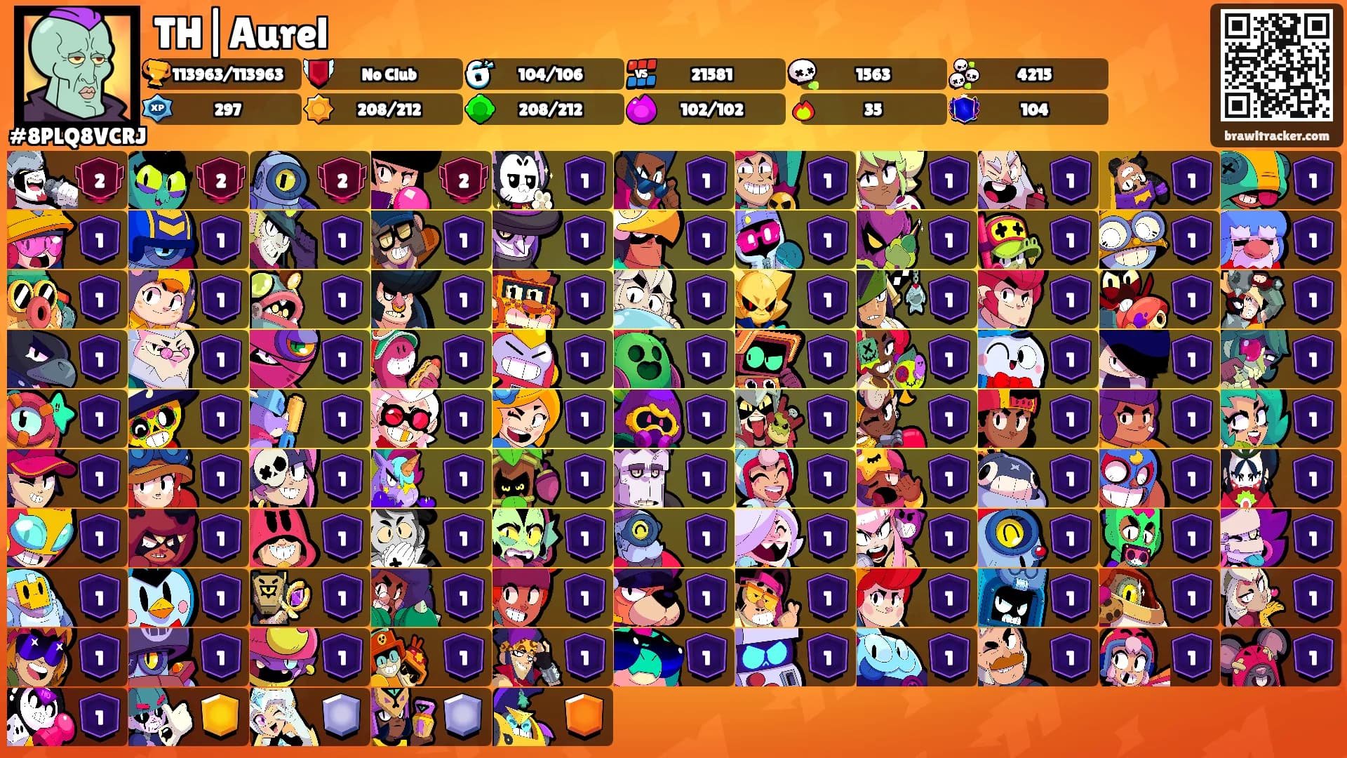 TH|Aurel's Ranks