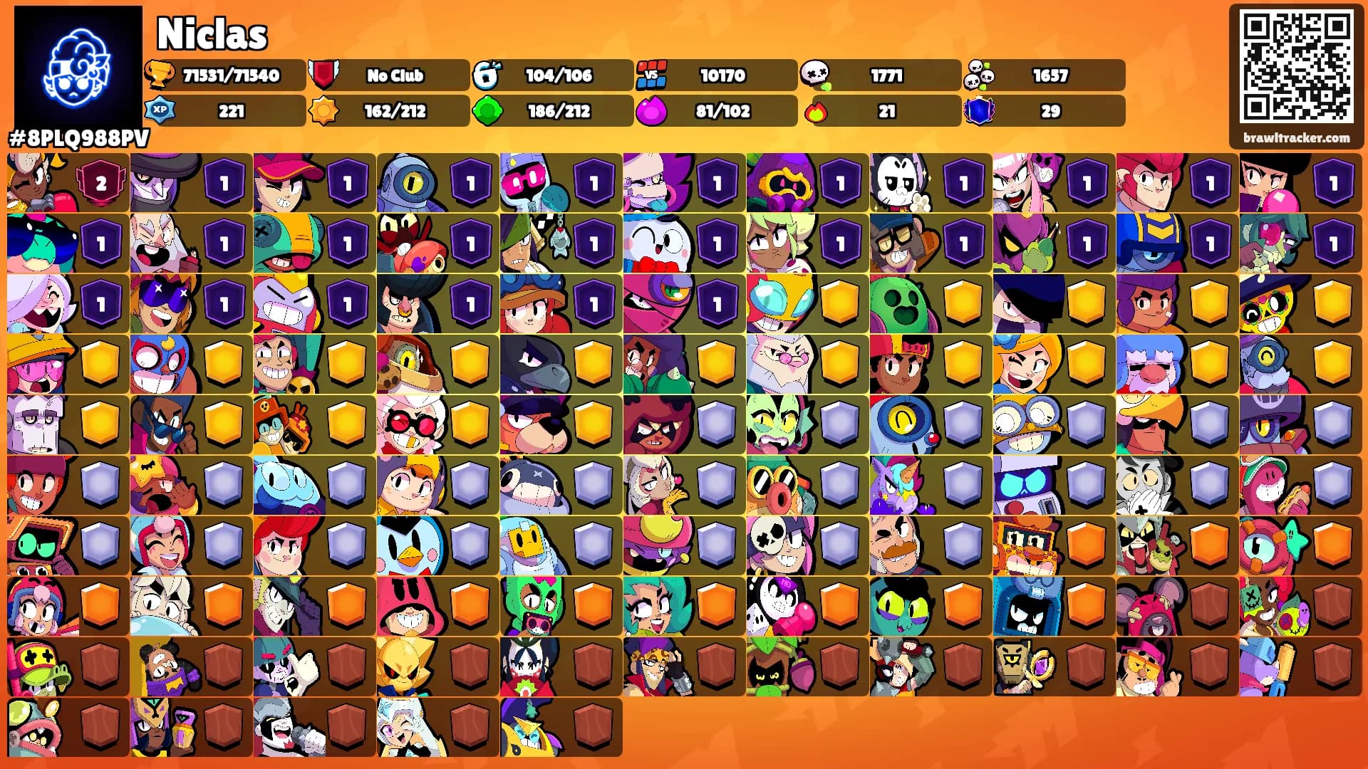 Niclas's Ranks
