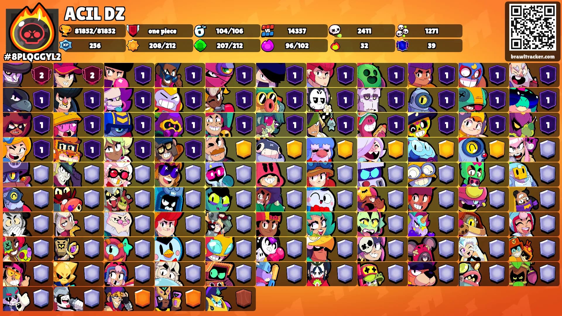 ACIL DZ's Ranks