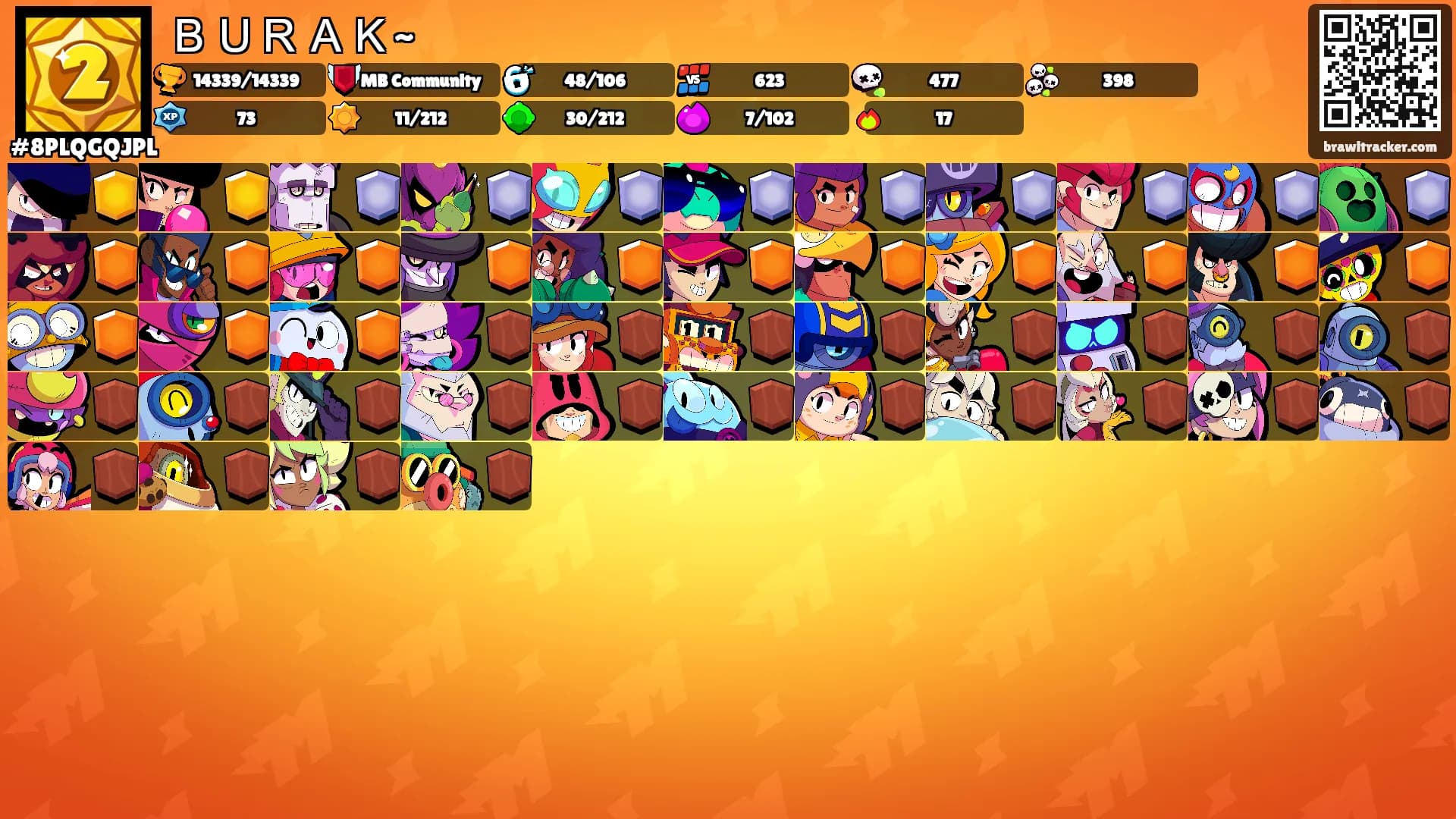 ＢＵＲＡＫ~'s Ranks