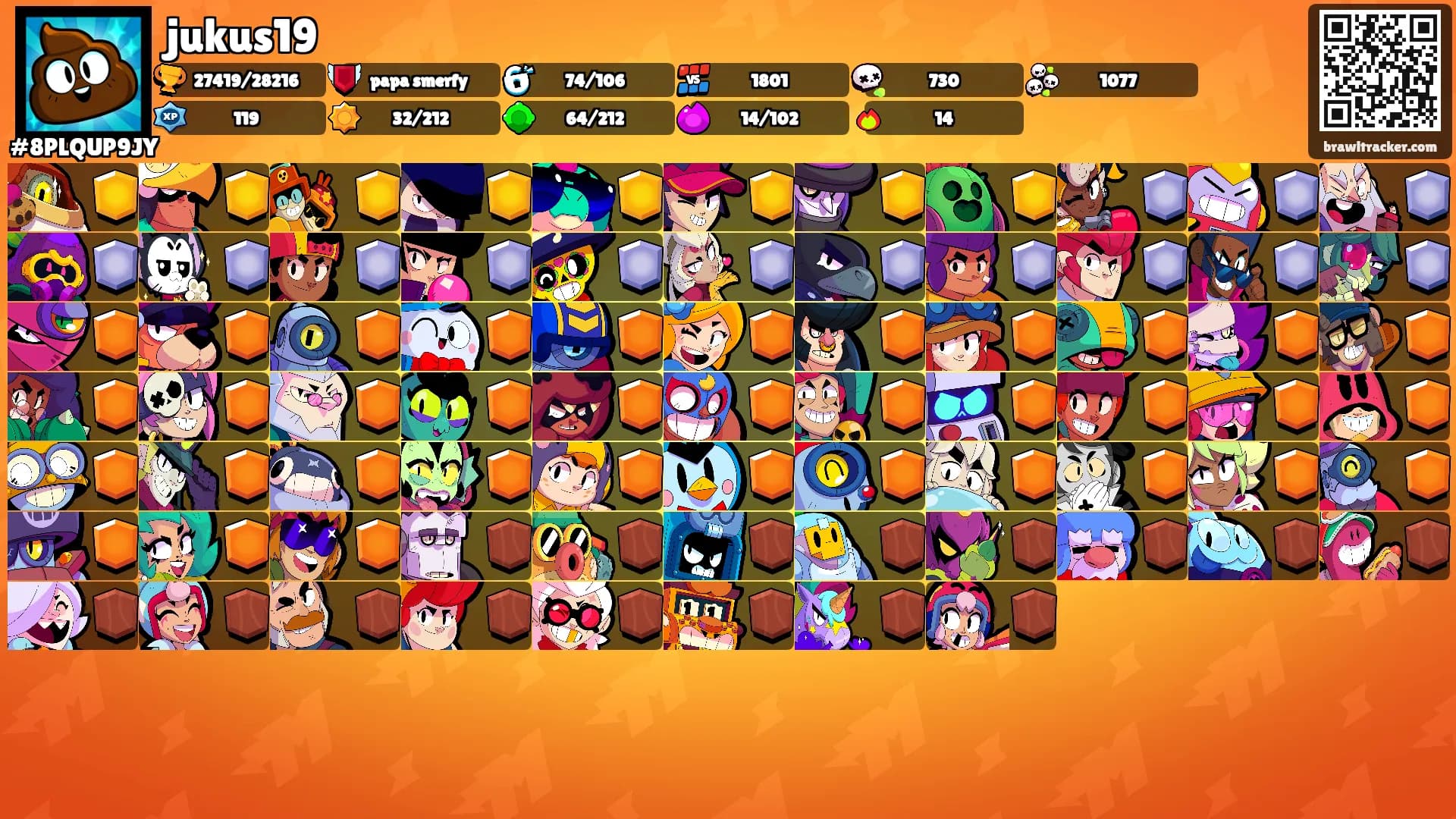 jukus19's Ranks